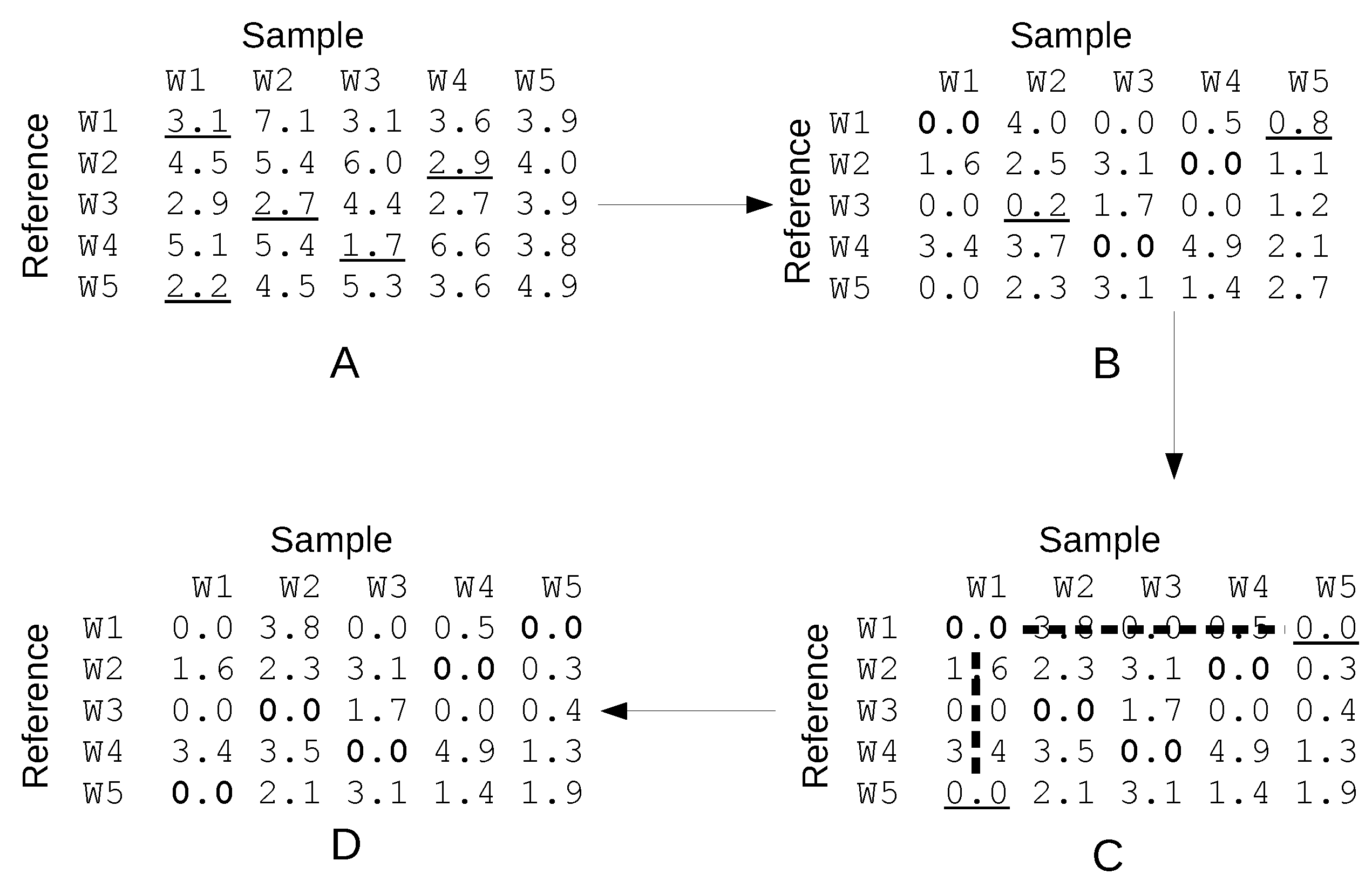 Biophysica 01 00021 g001