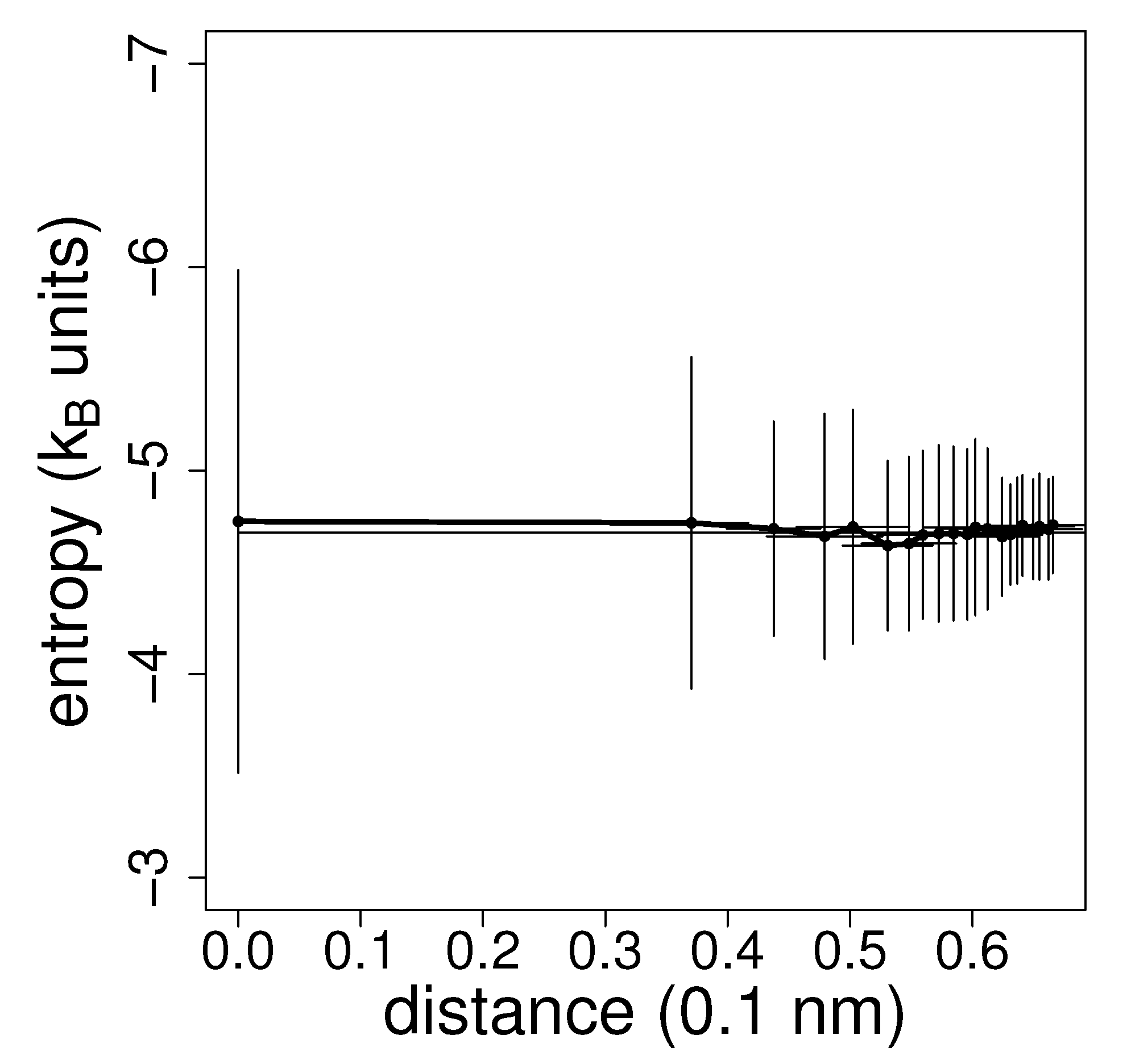 Biophysica 01 00021 g004