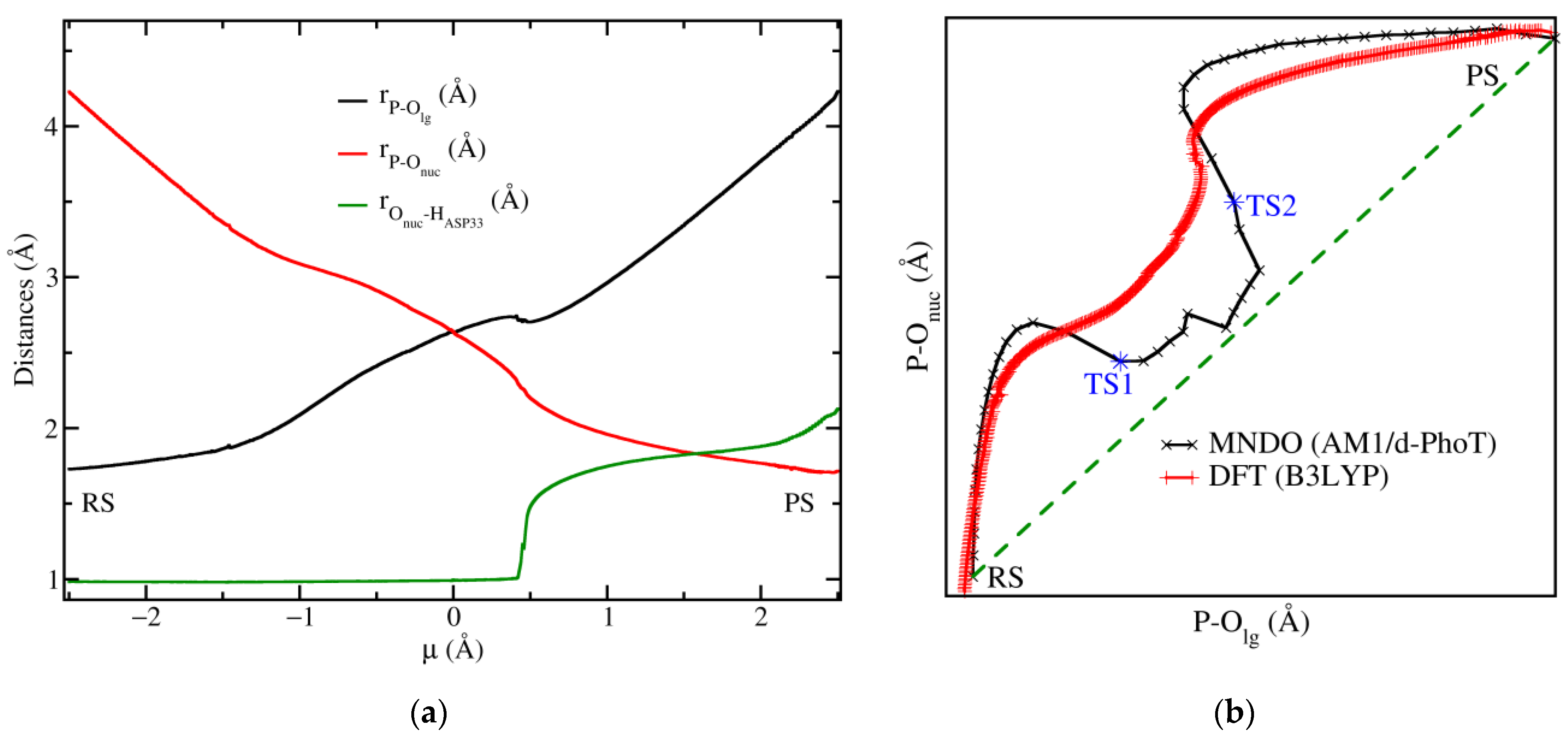 Biophysica 01 00025 g002 550