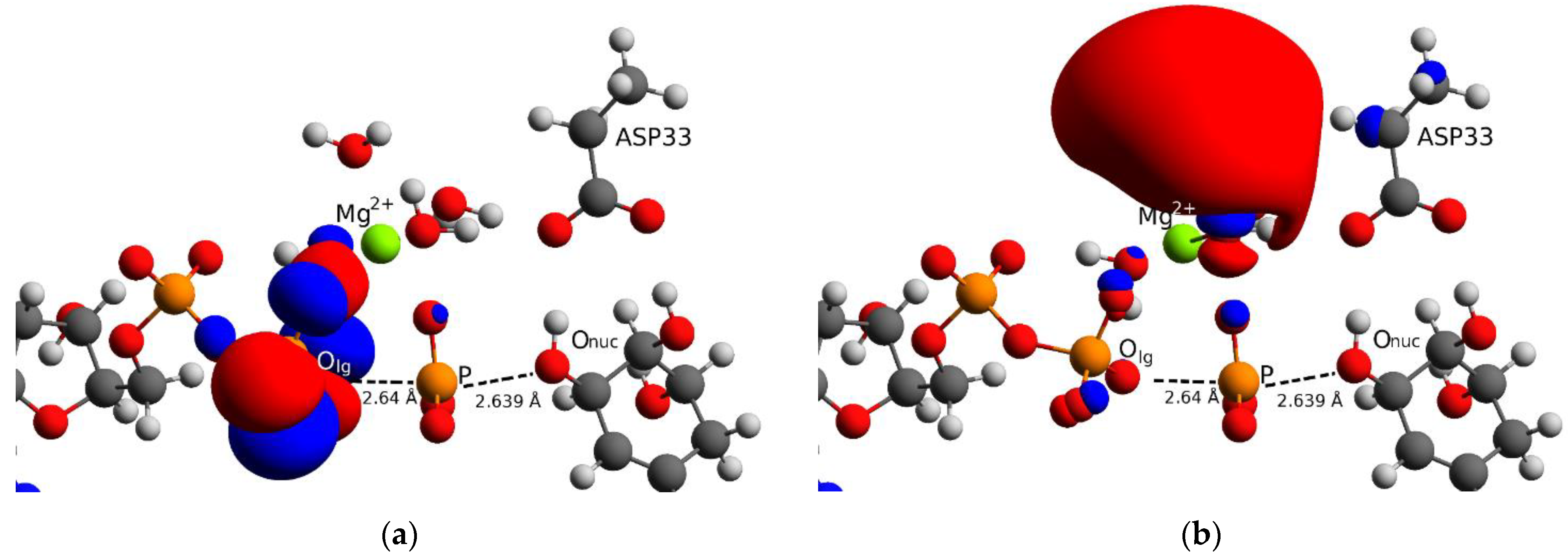 What is a bond called that shares electrons between two neutral atoms