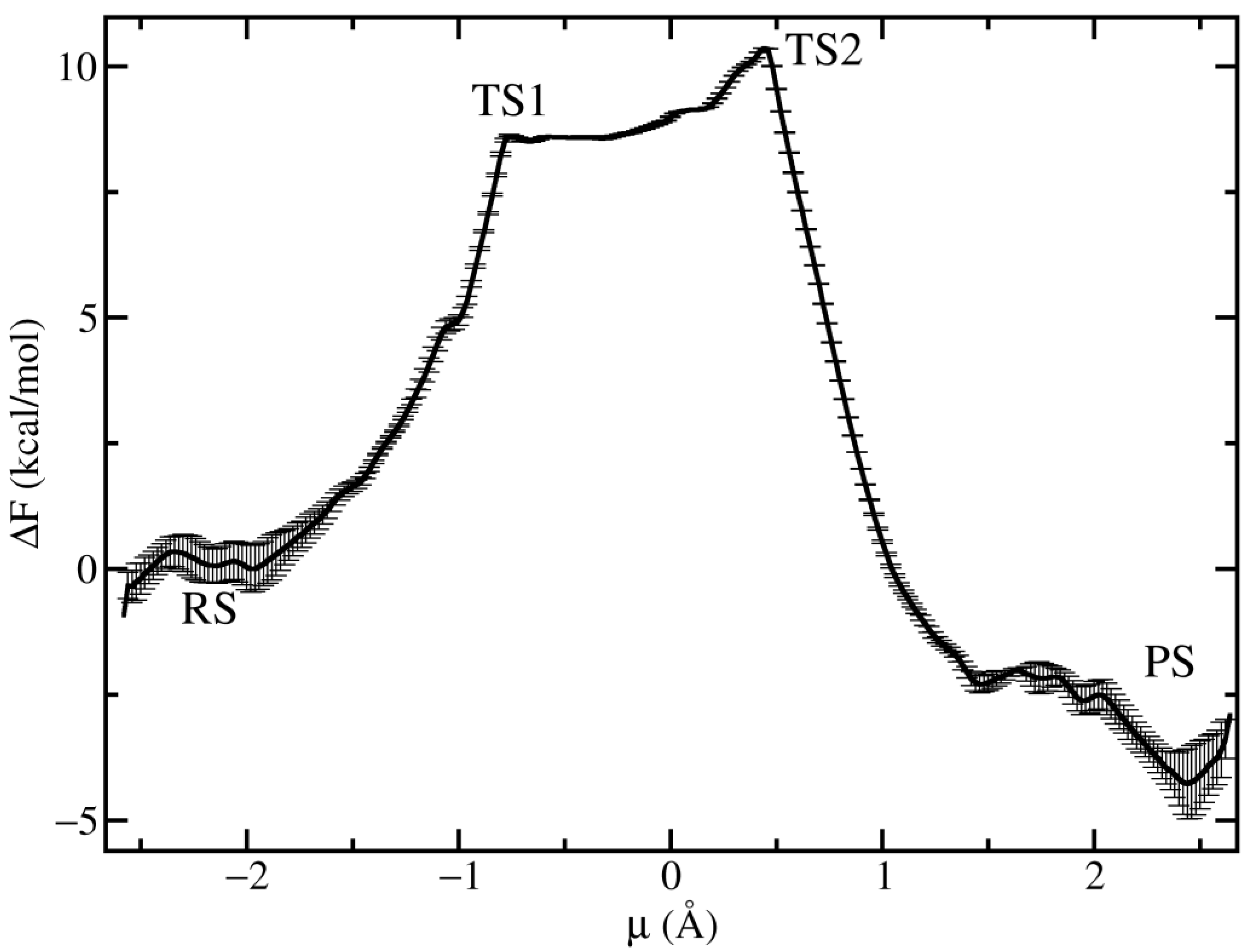Biophysica 01 00025 g004 550