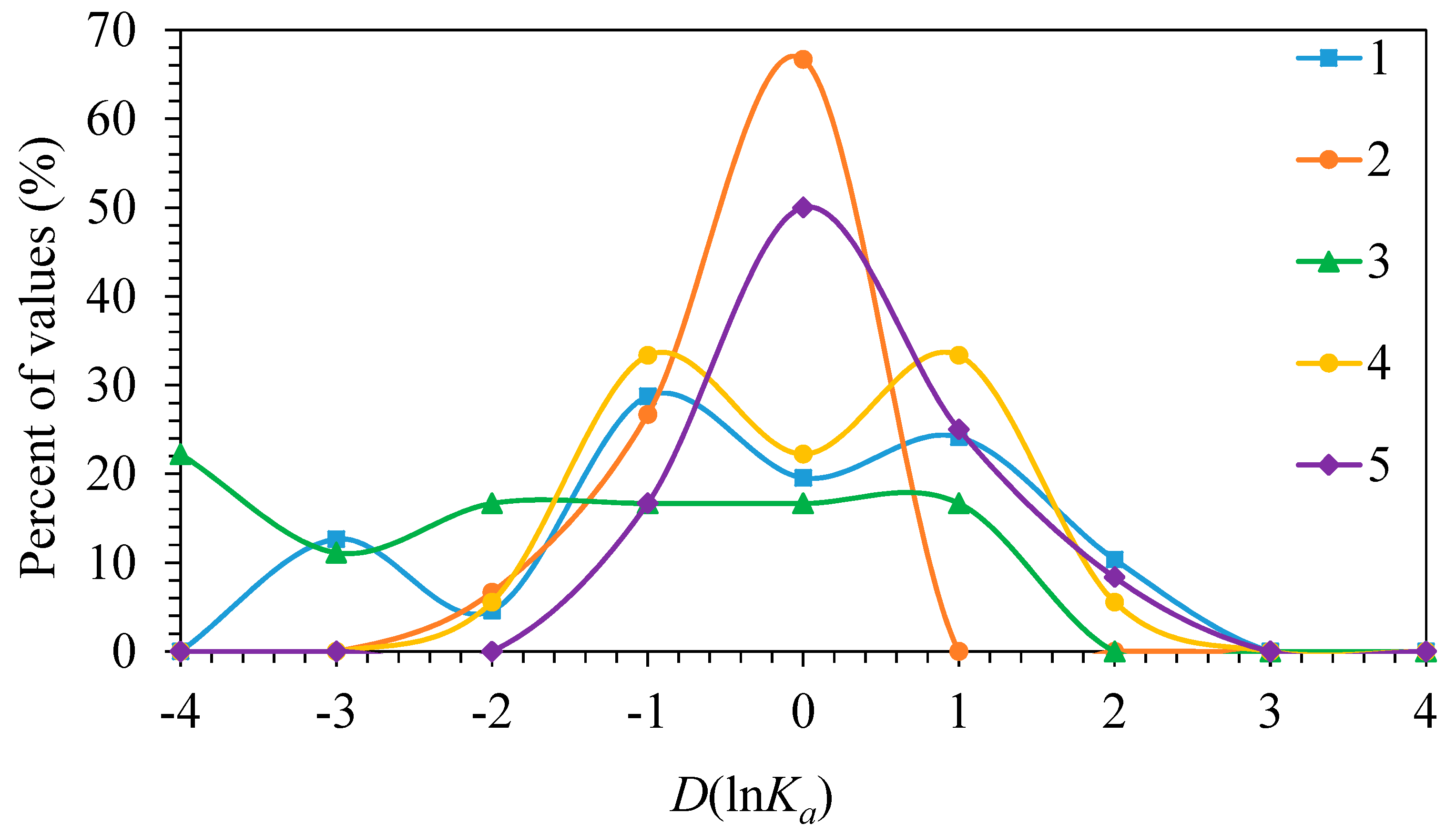 Biophysica 01 00026 g009