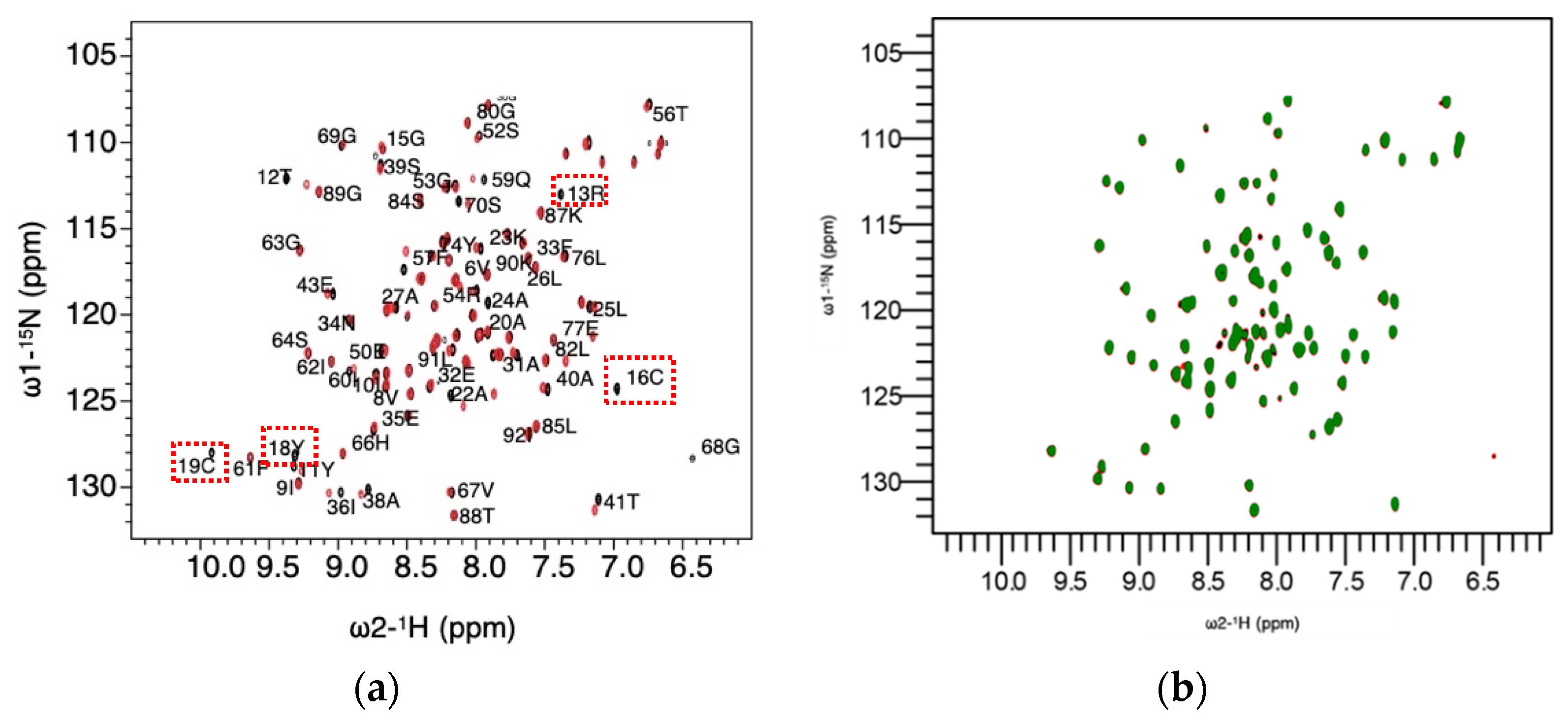 Biophysica 01 00027 g002 Biophysica 01 00027 g002