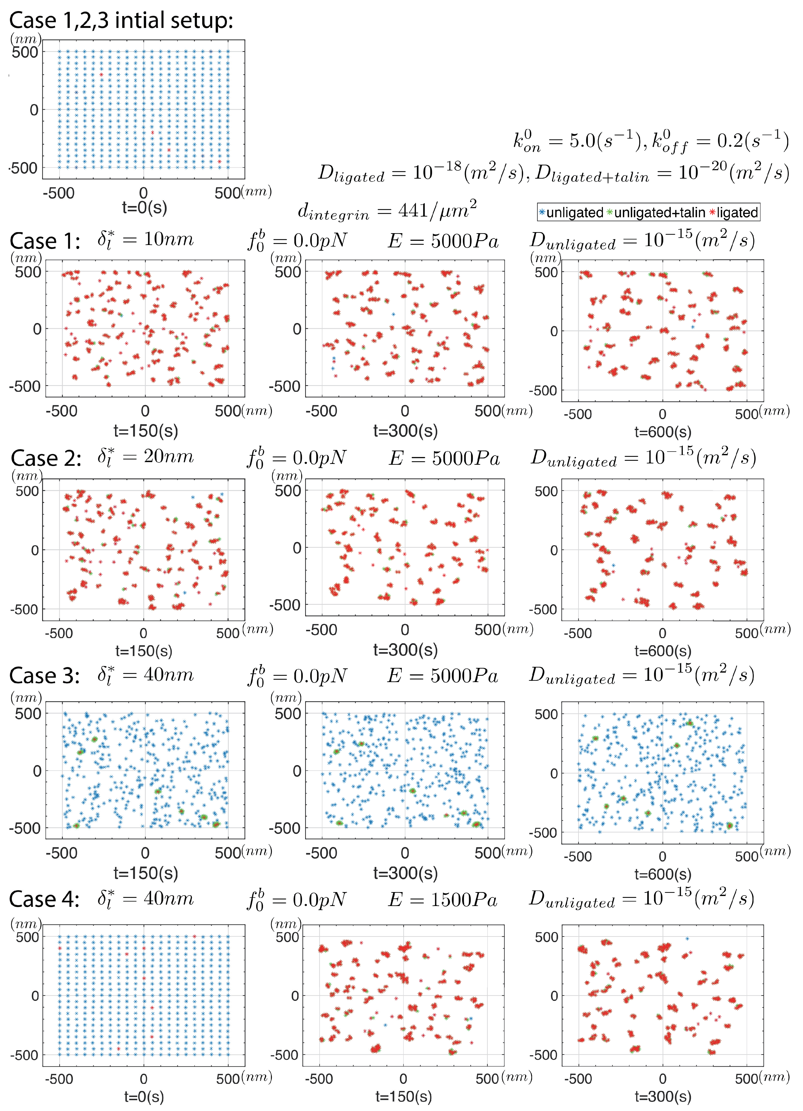 Biophysica 02 00004 g006 Biophysica 02 00004 g006