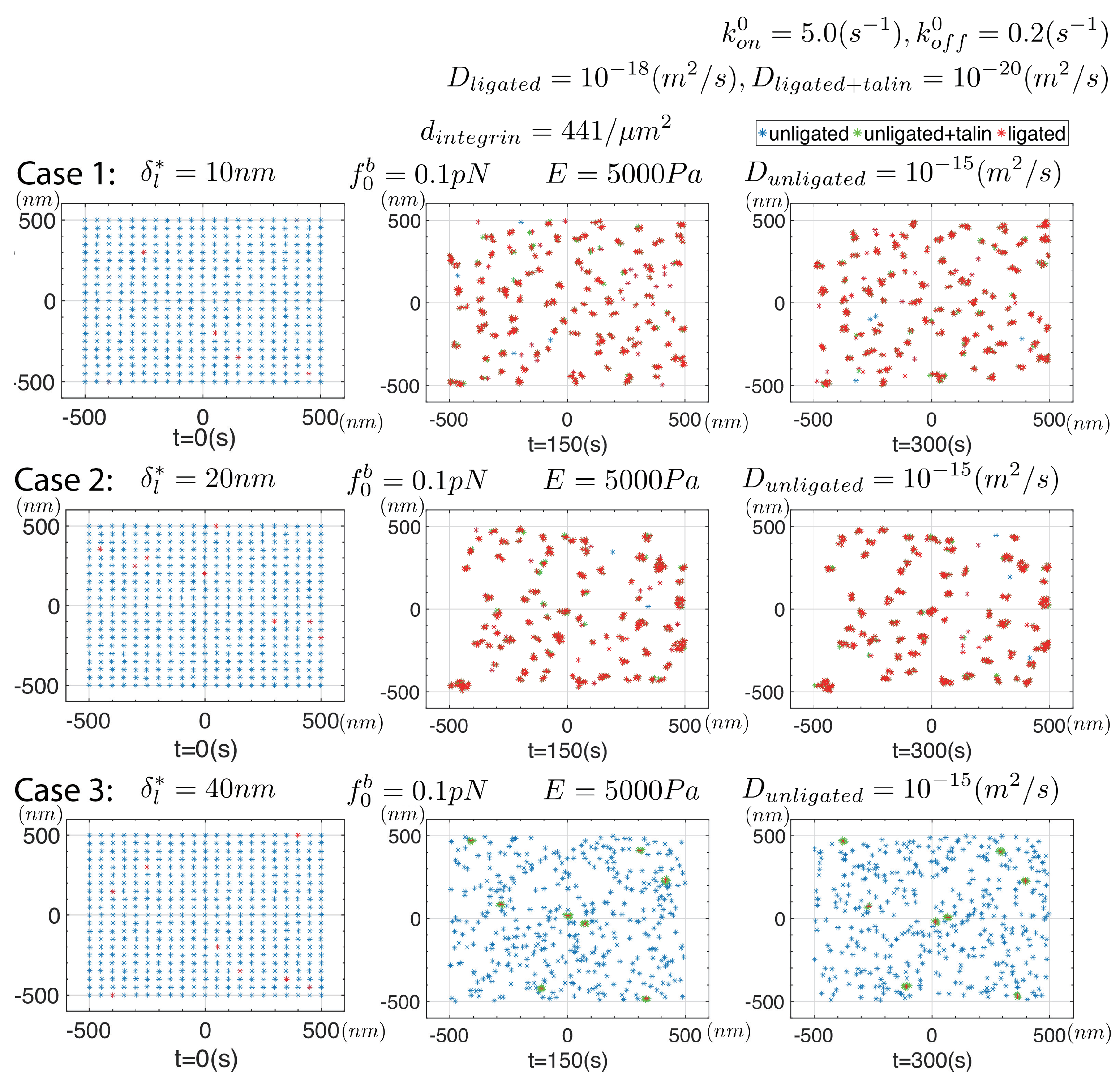 Biophysica 02 00004 g007 Biophysica 02 00004 g007