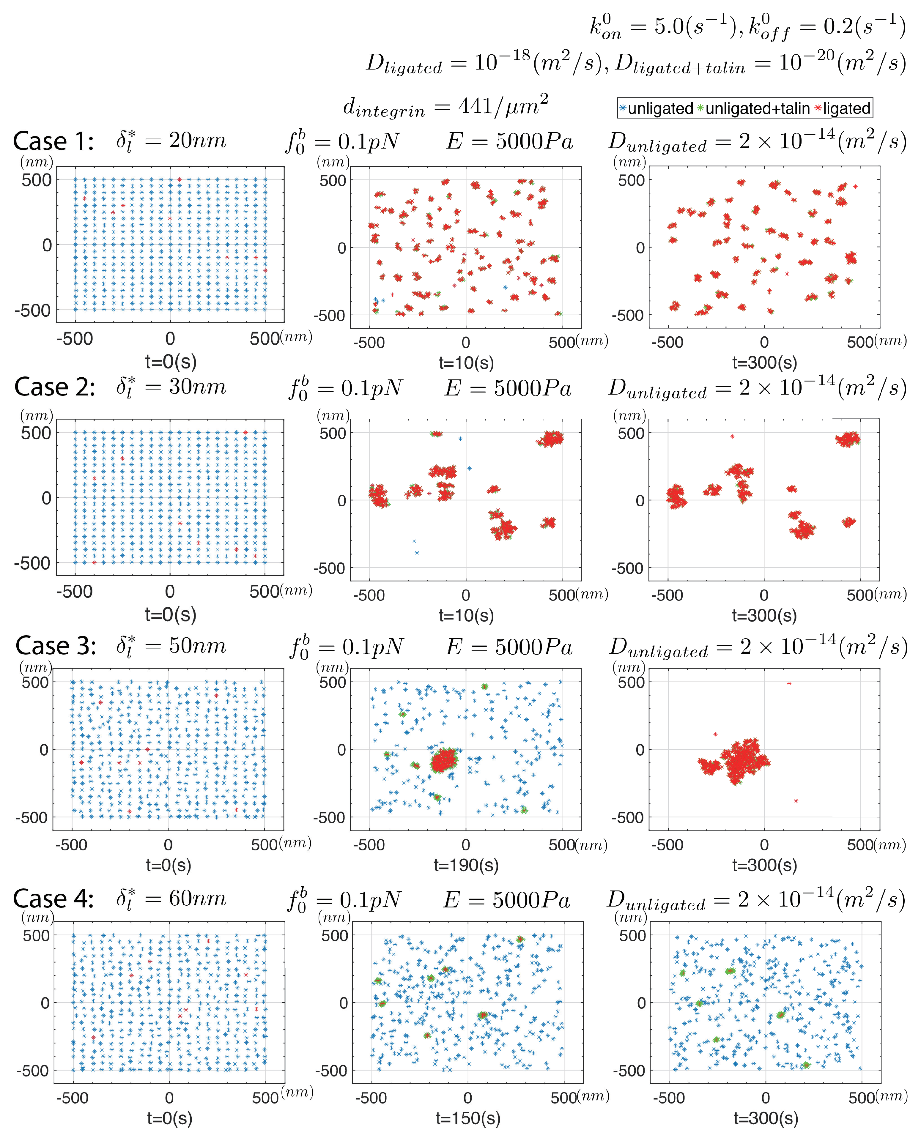 Biophysica 02 00004 g008 Biophysica 02 00004 g008