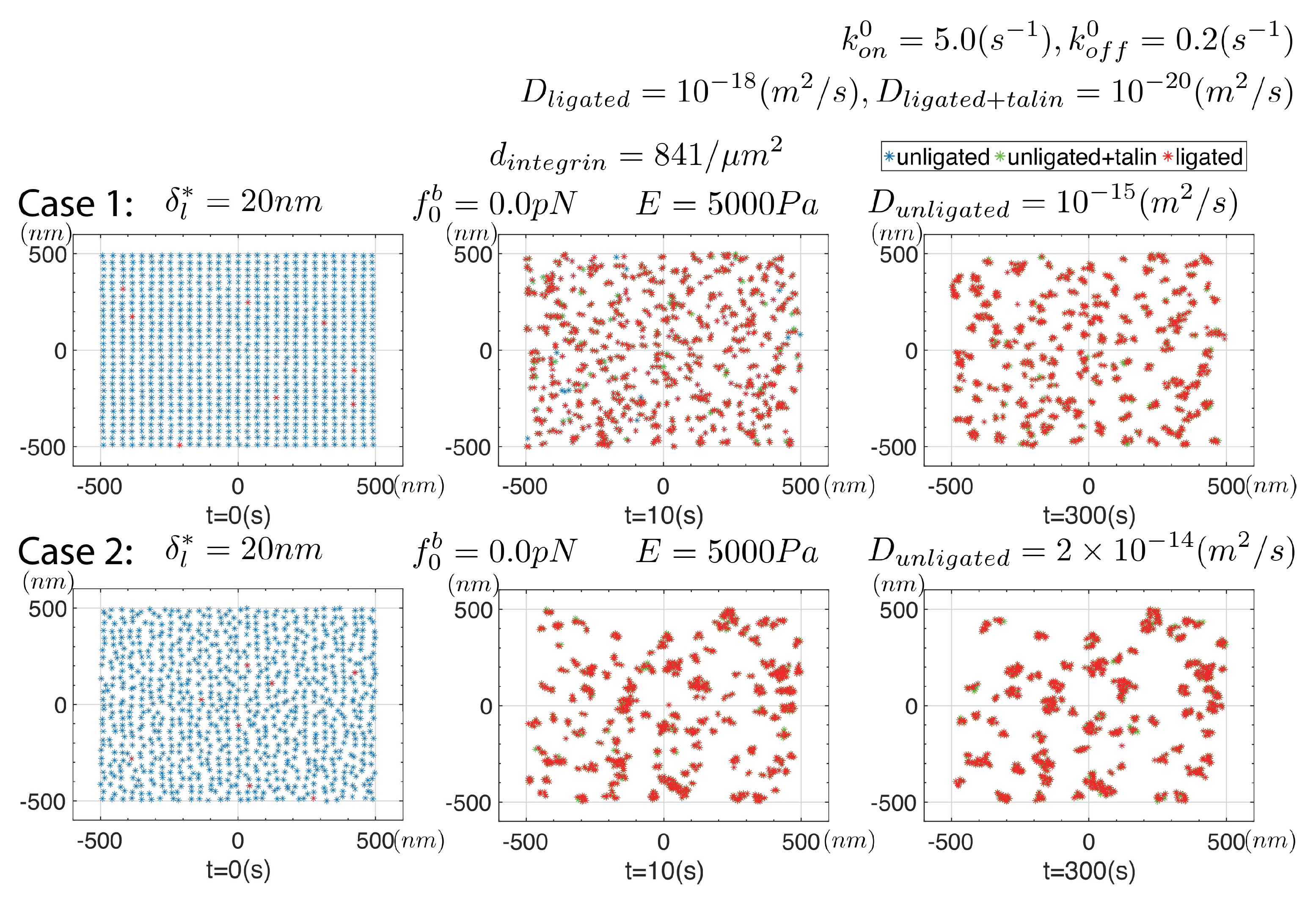 Biophysica 02 00004 g009 Biophysica 02 00004 g009
