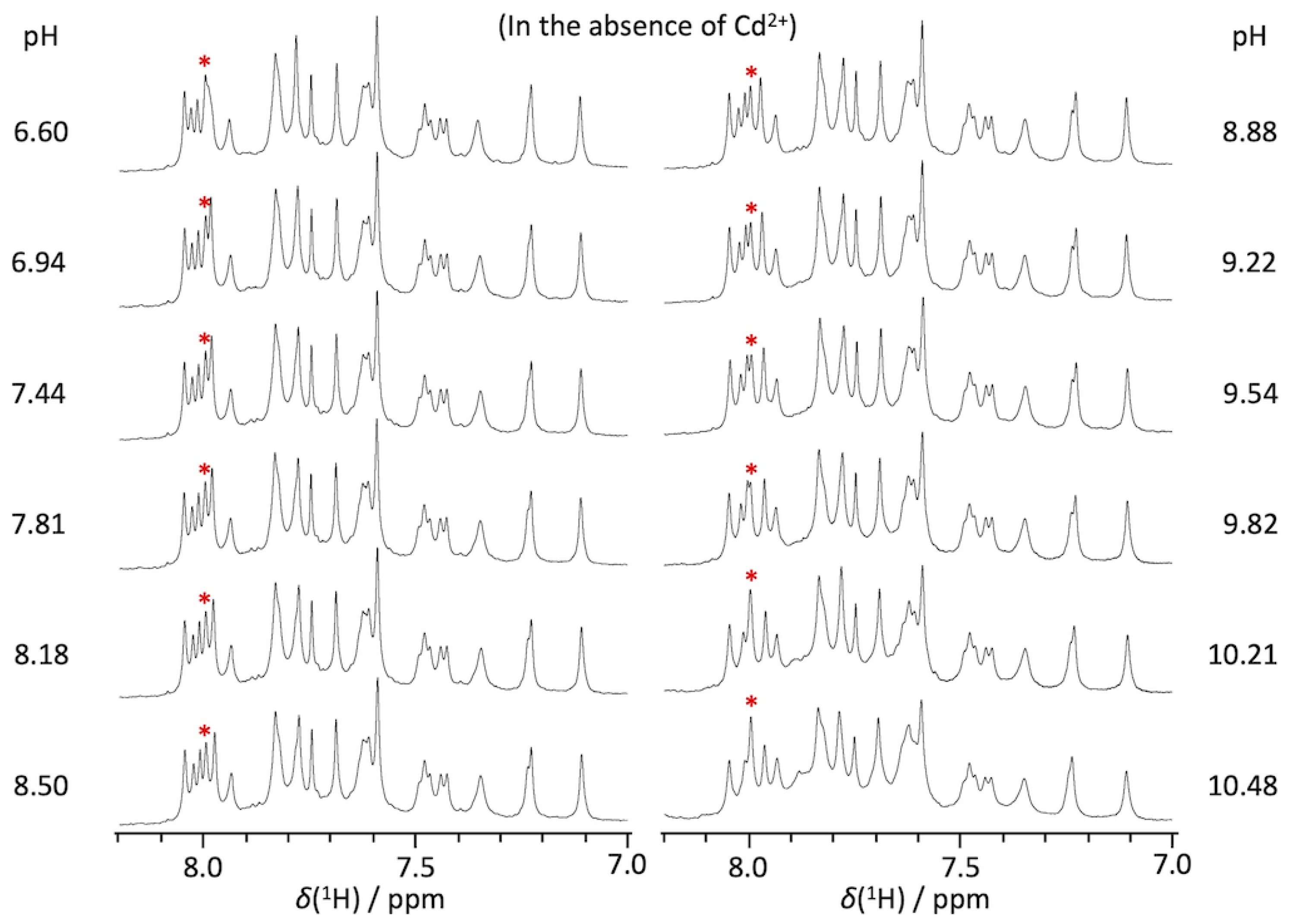 Biophysica 02 00022 g002 Biophysica 02 00022 g002