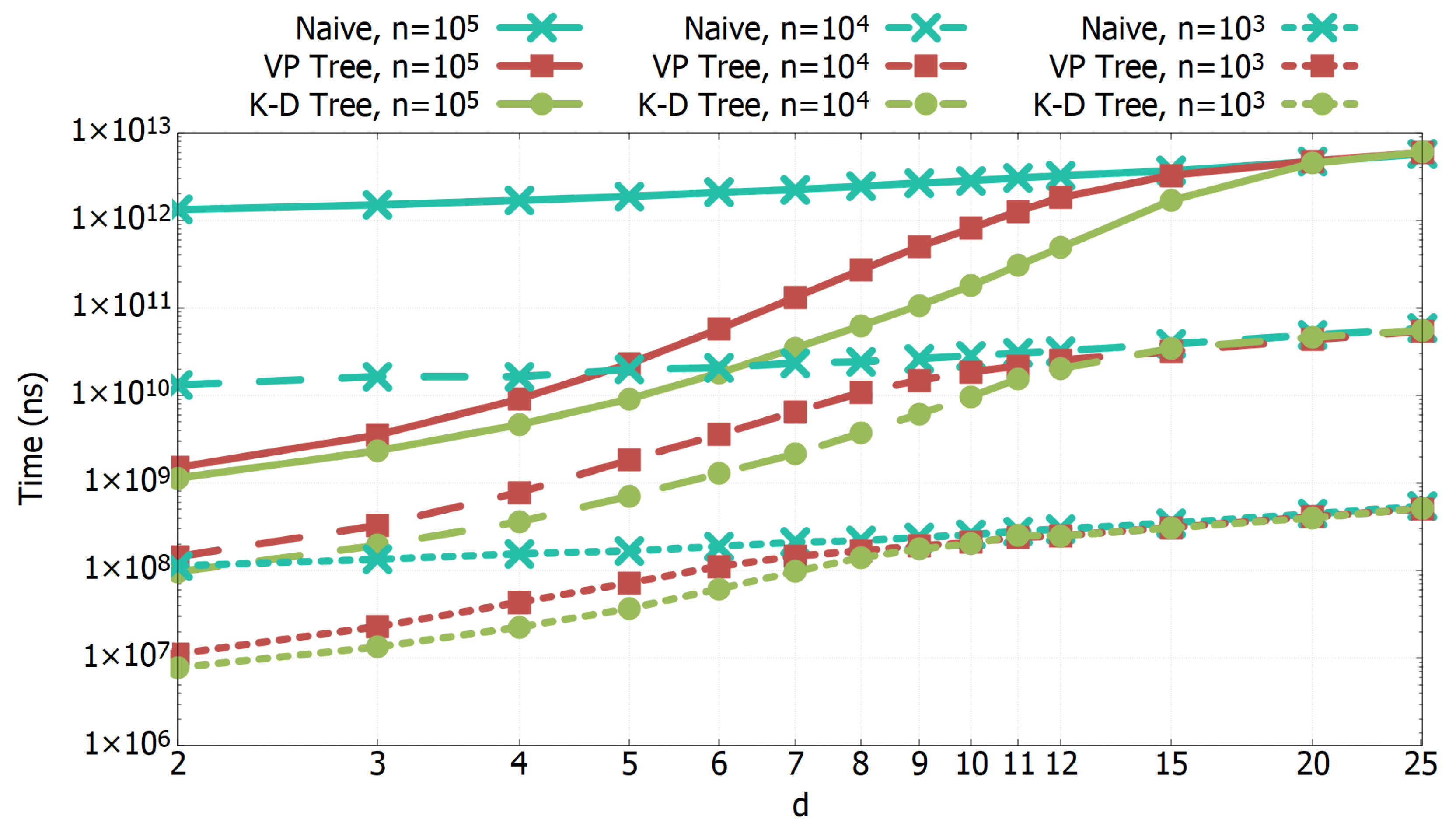 Biophysica 02 00031 g004