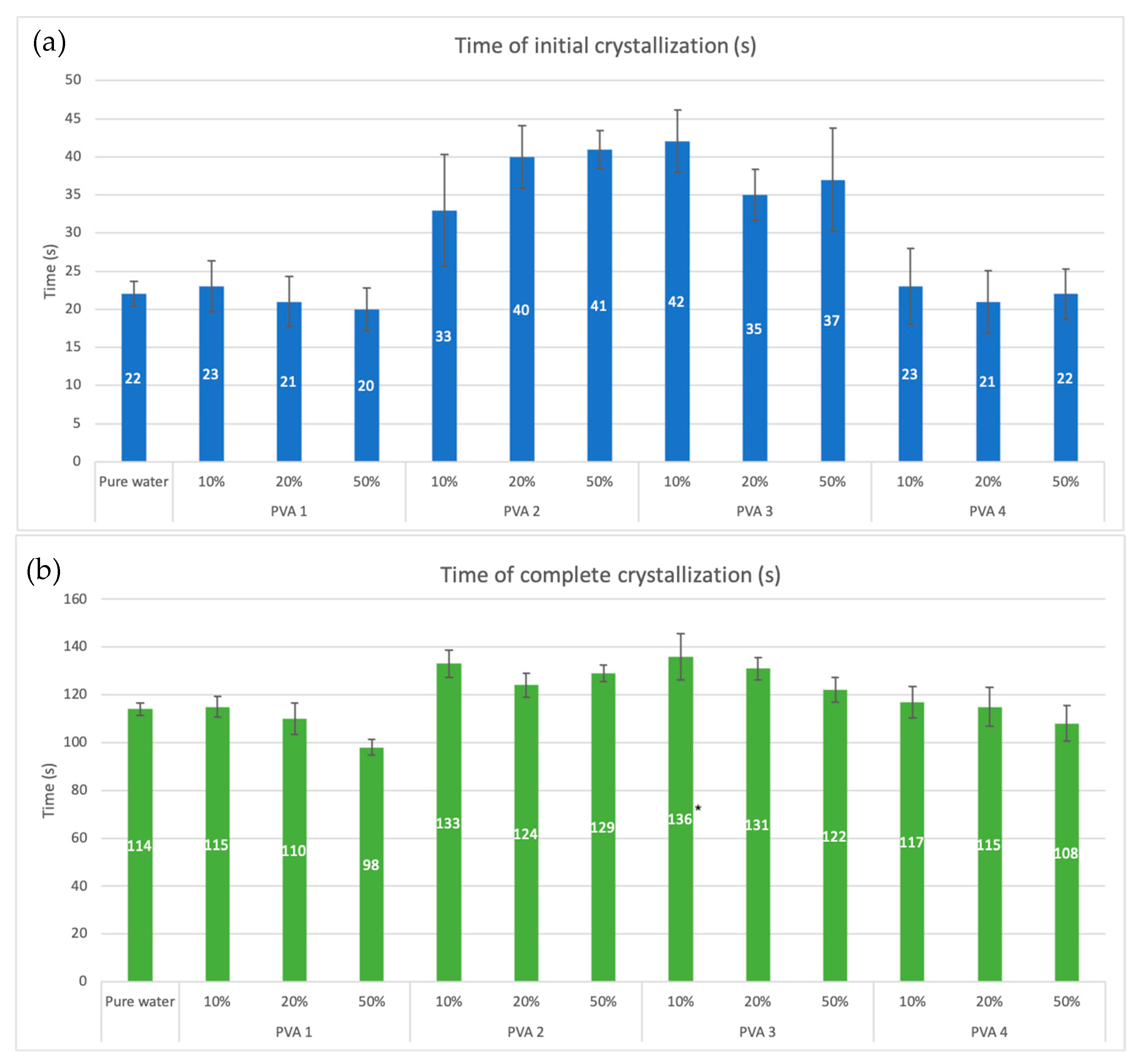Biophysica 02 00037 g004 Biophysica 02 00037 g004