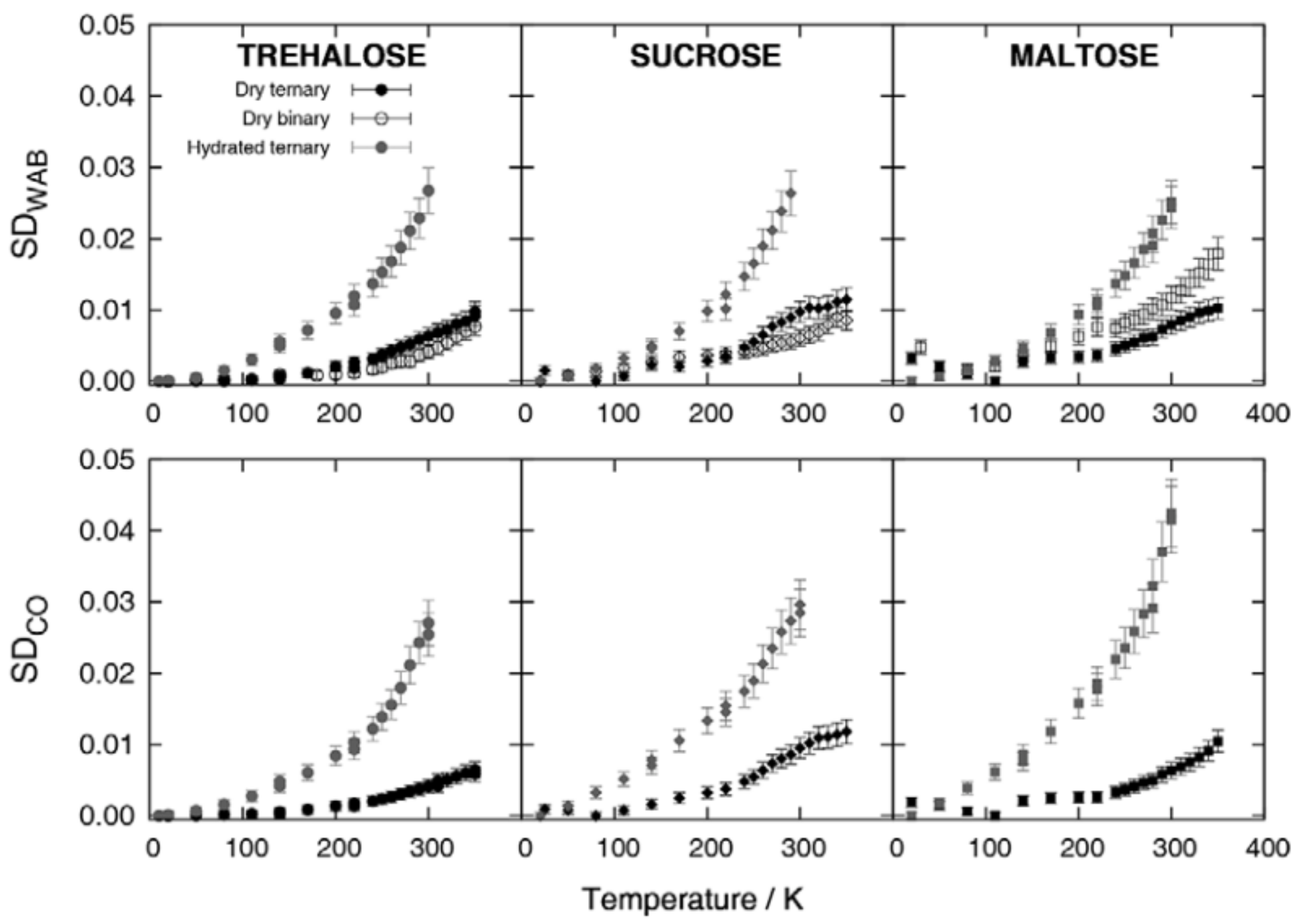 Biophysica 02 00040 g006 Biophysica 02 00040 g006