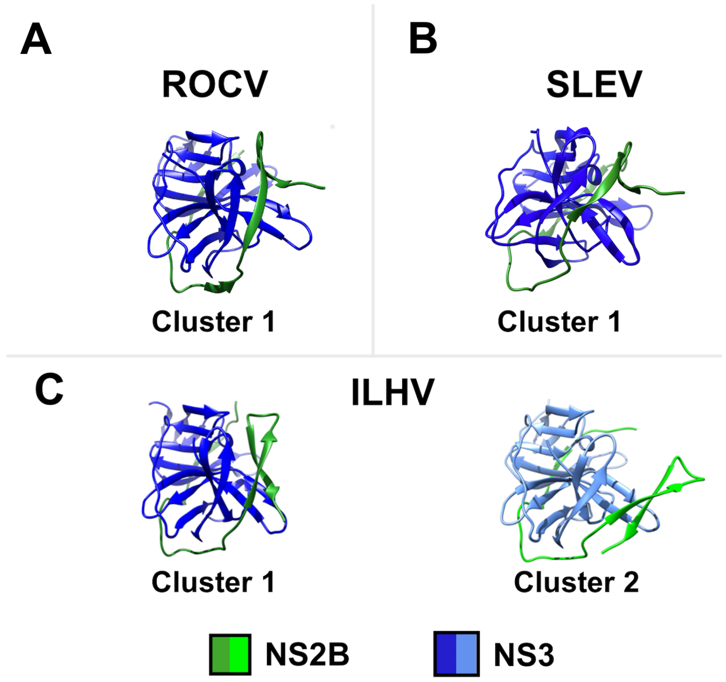 Biophysica 03 00006 g002 Biophysica 03 00006 g002