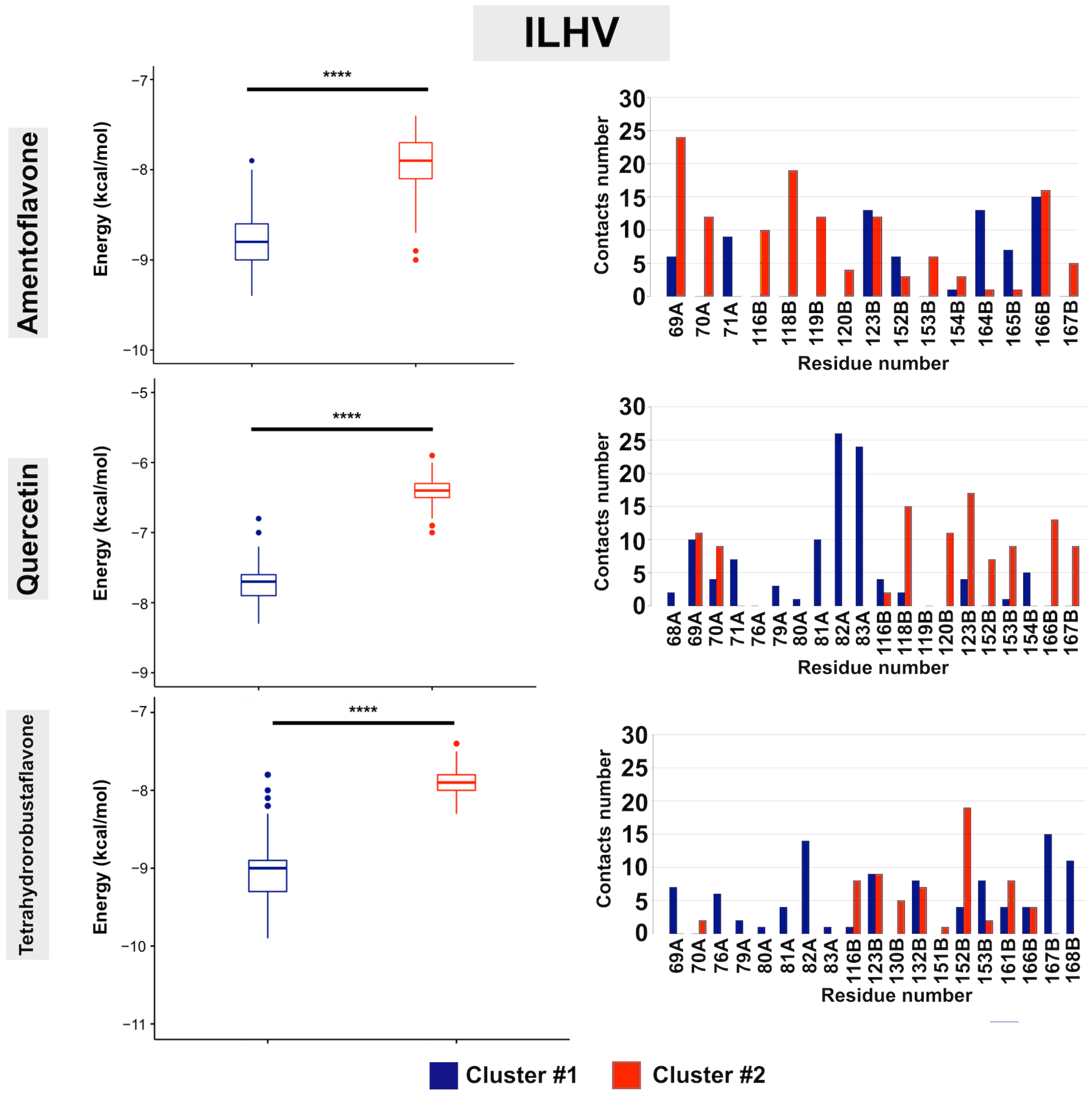 Biophysica 03 00006 g005 Biophysica 03 00006 g005