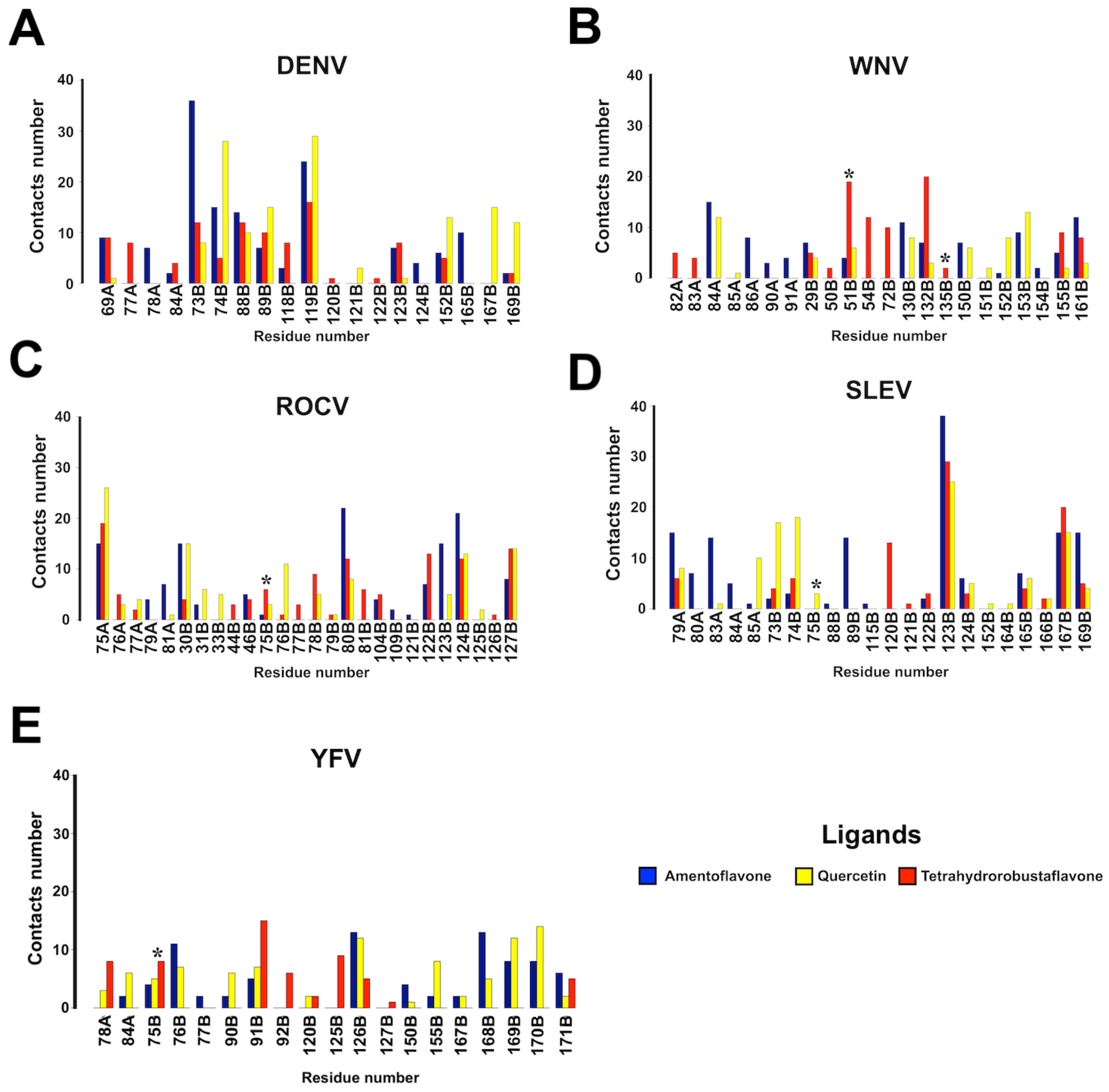 Biophysica 03 00006 g006 Biophysica 03 00006 g006