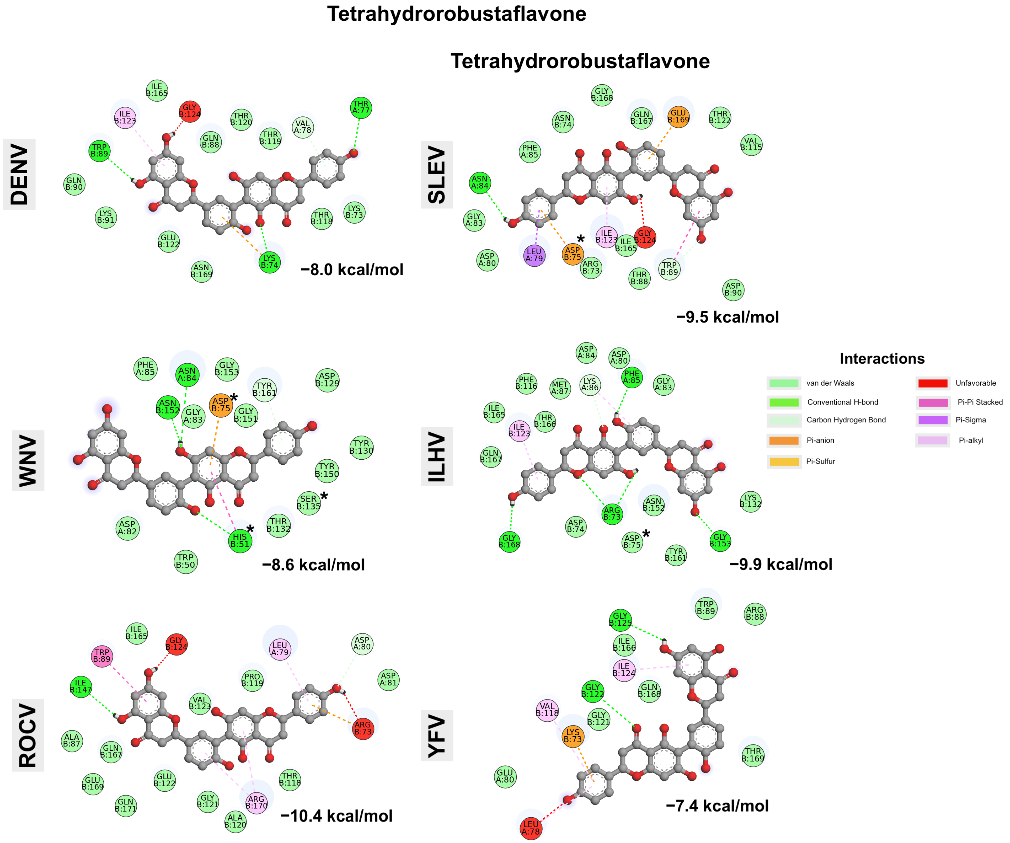 Biophysica 03 00006 g010 Biophysica 03 00006 g010