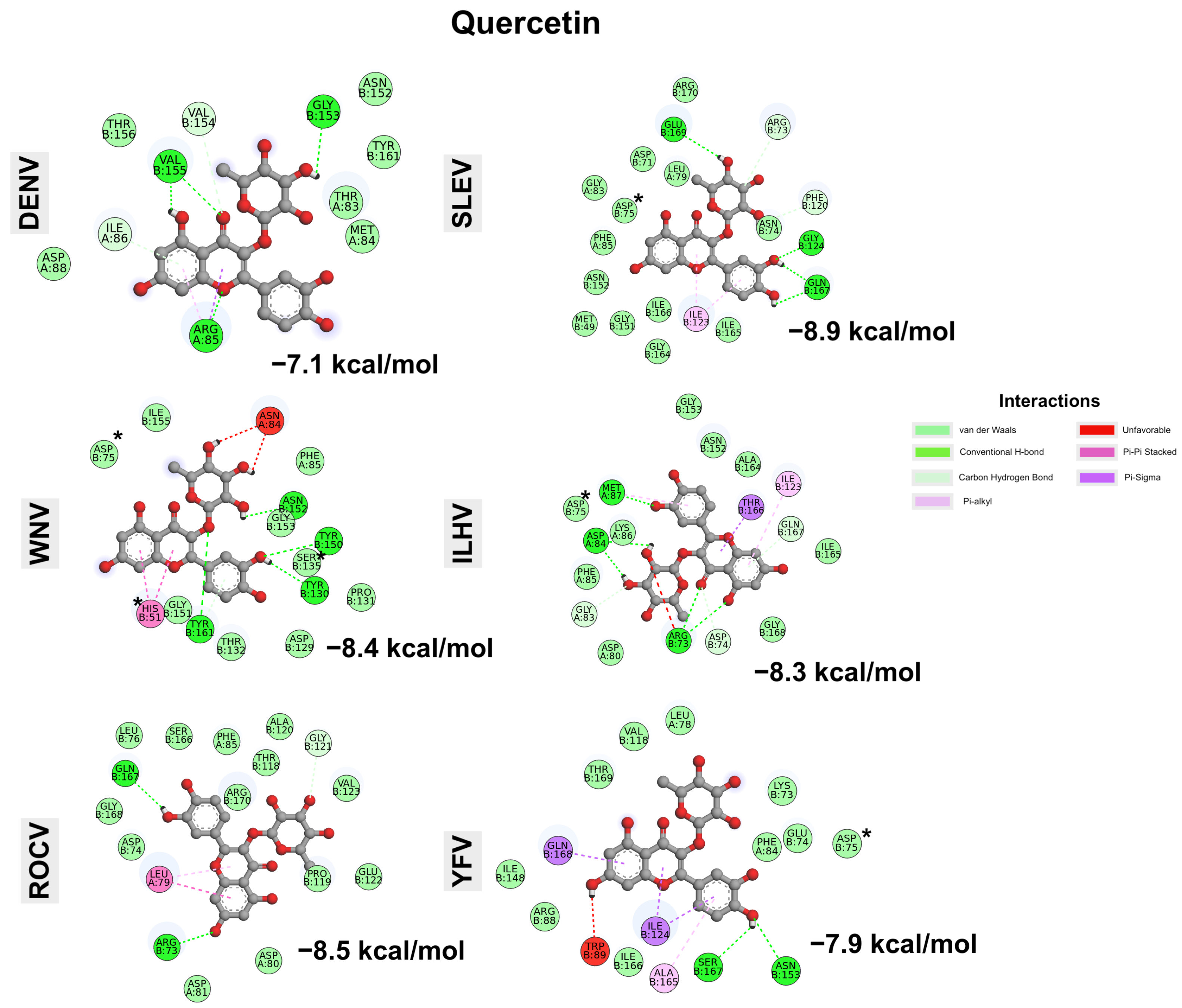 Biophysica 03 00006 g011 Biophysica 03 00006 g011