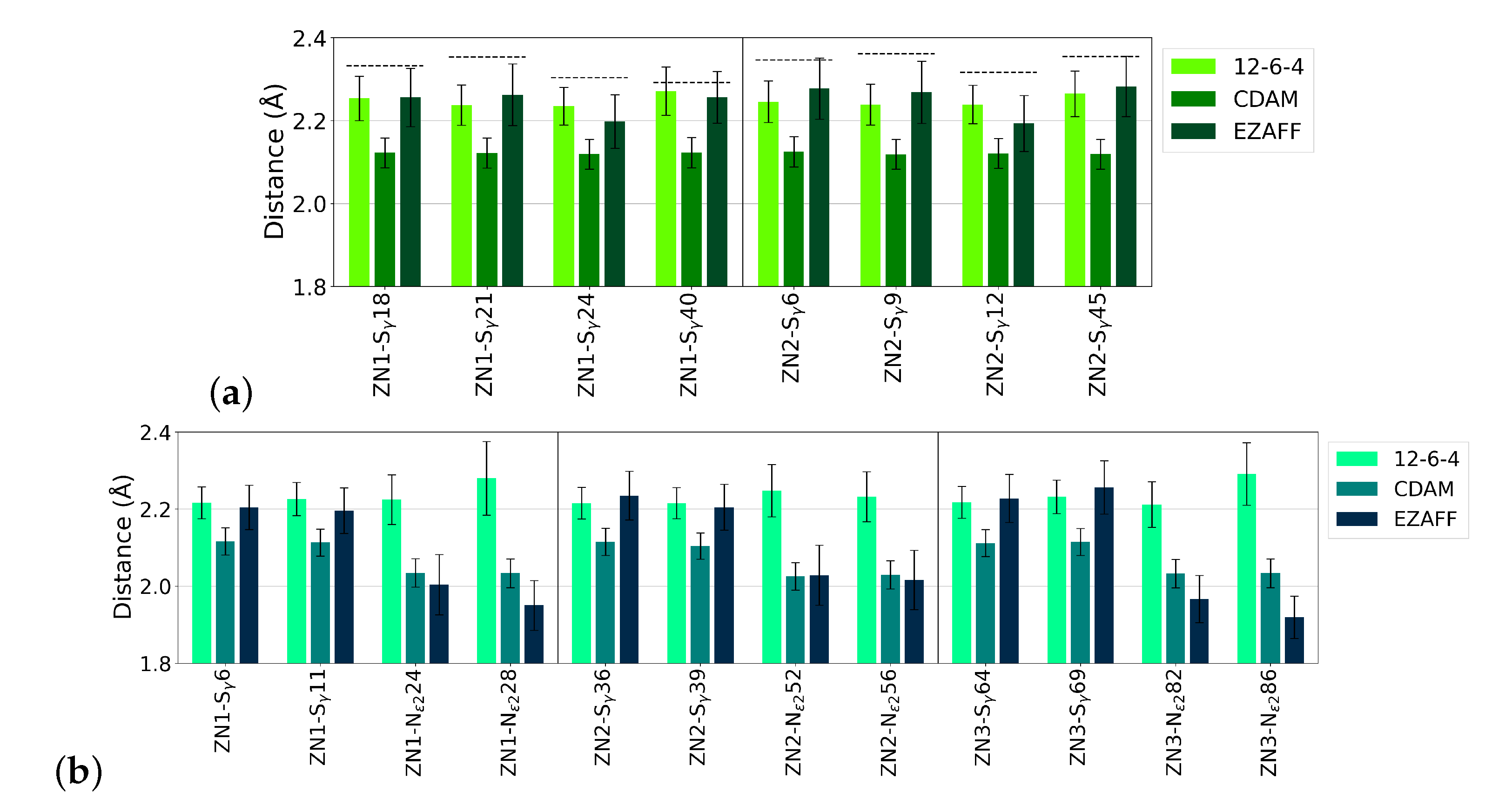 Biophysica 03 00014 g007 Biophysica 03 00014 g007