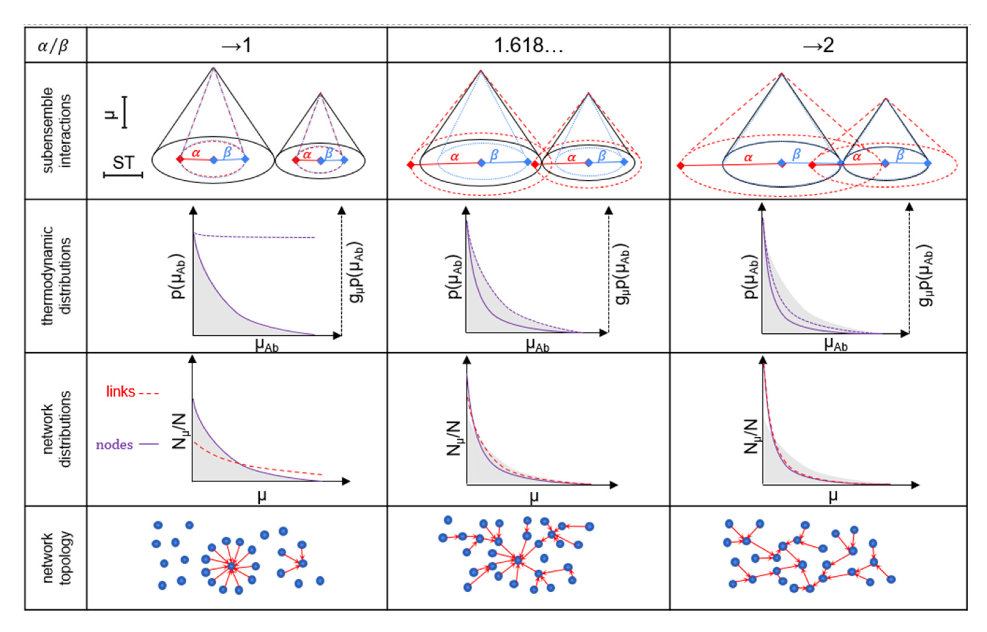 Biophysica 03 00015 g005