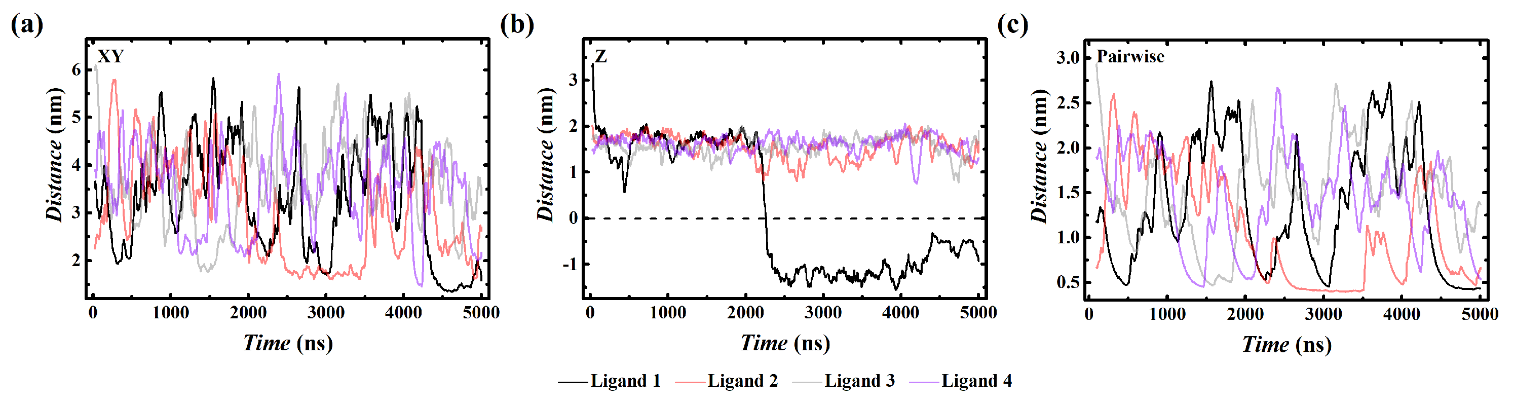 Biophysica 03 00017 g004 Biophysica 03 00017 g004