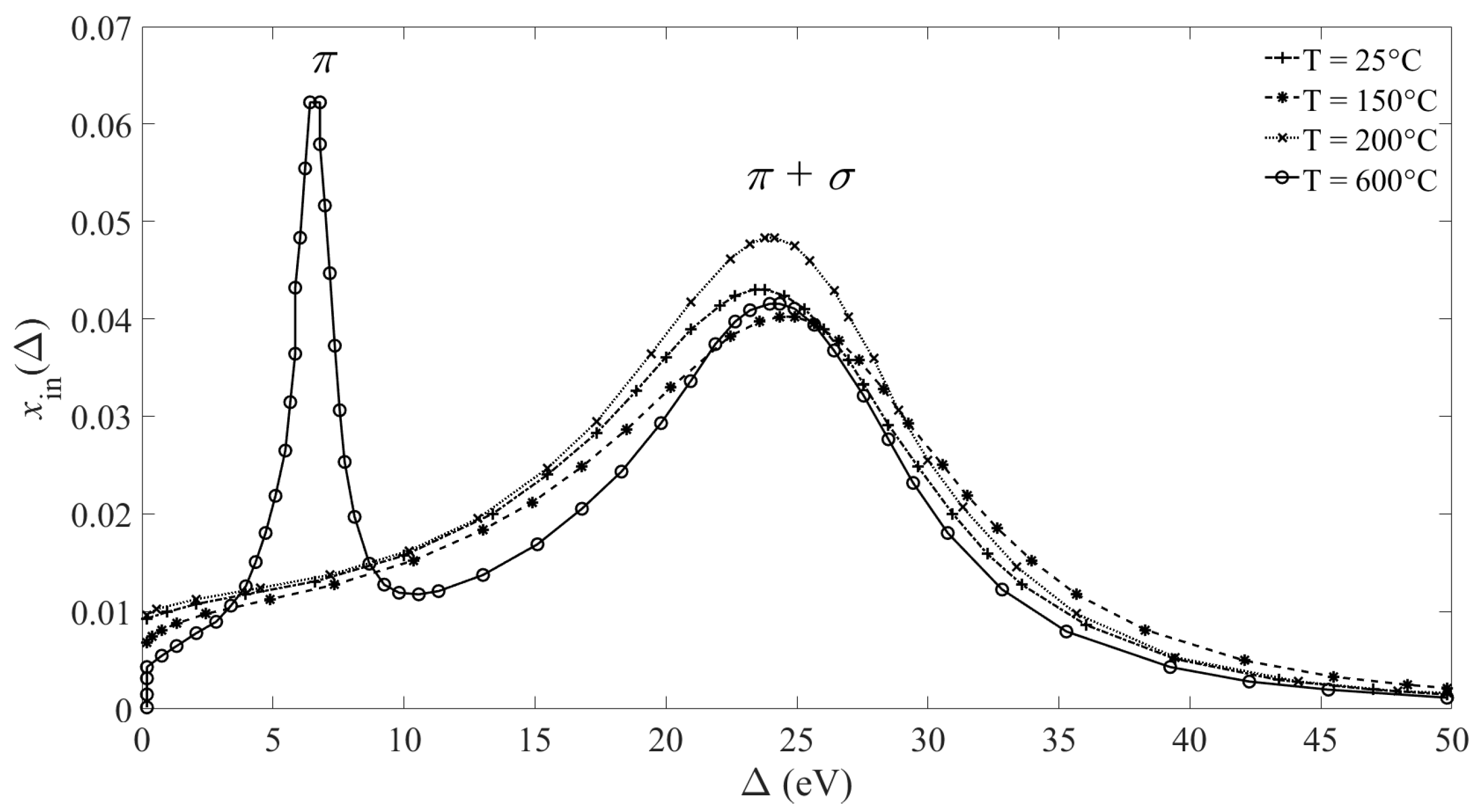 Biophysica 03 00020 g006