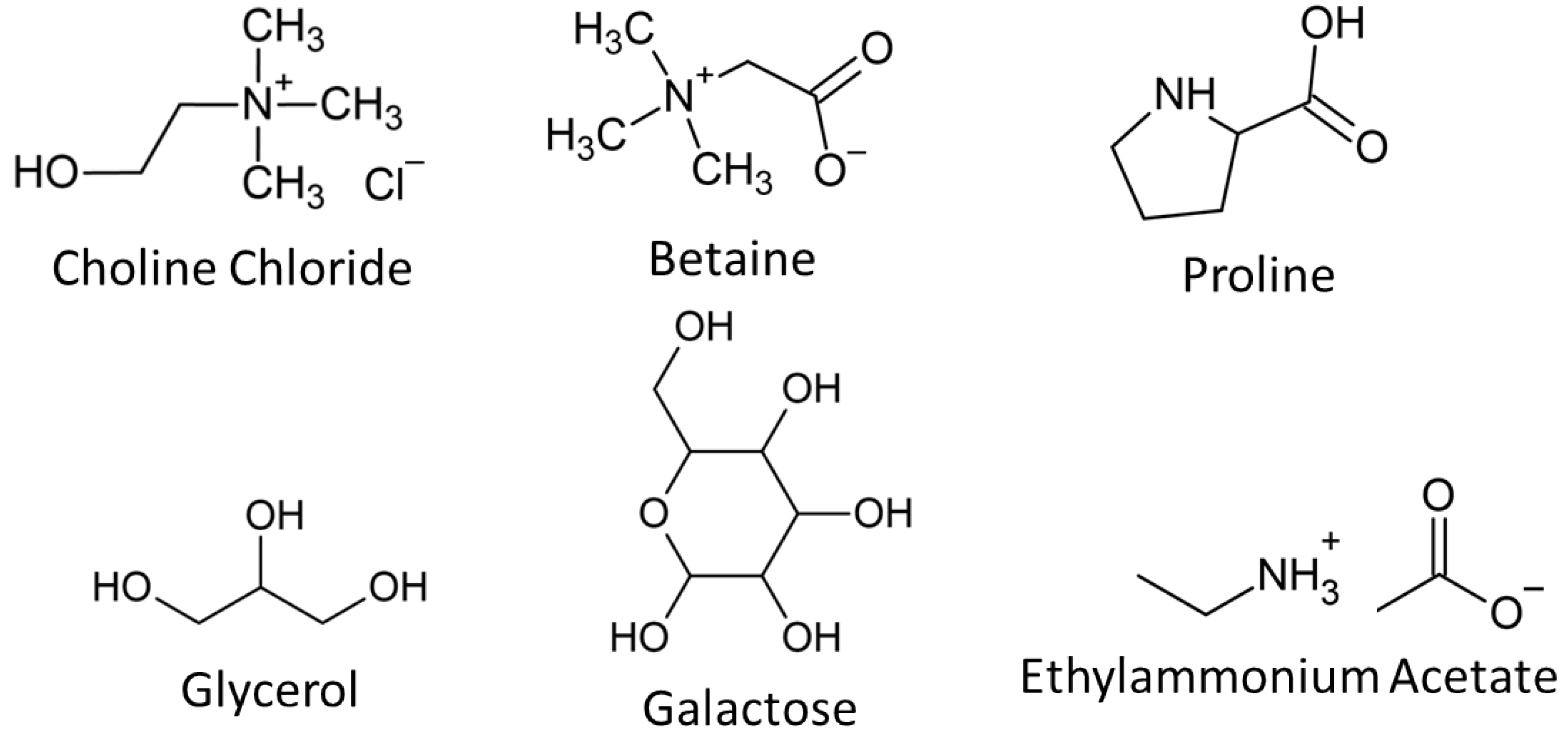 Biophysica 03 00021 g001 Biophysica 03 00021 g001
