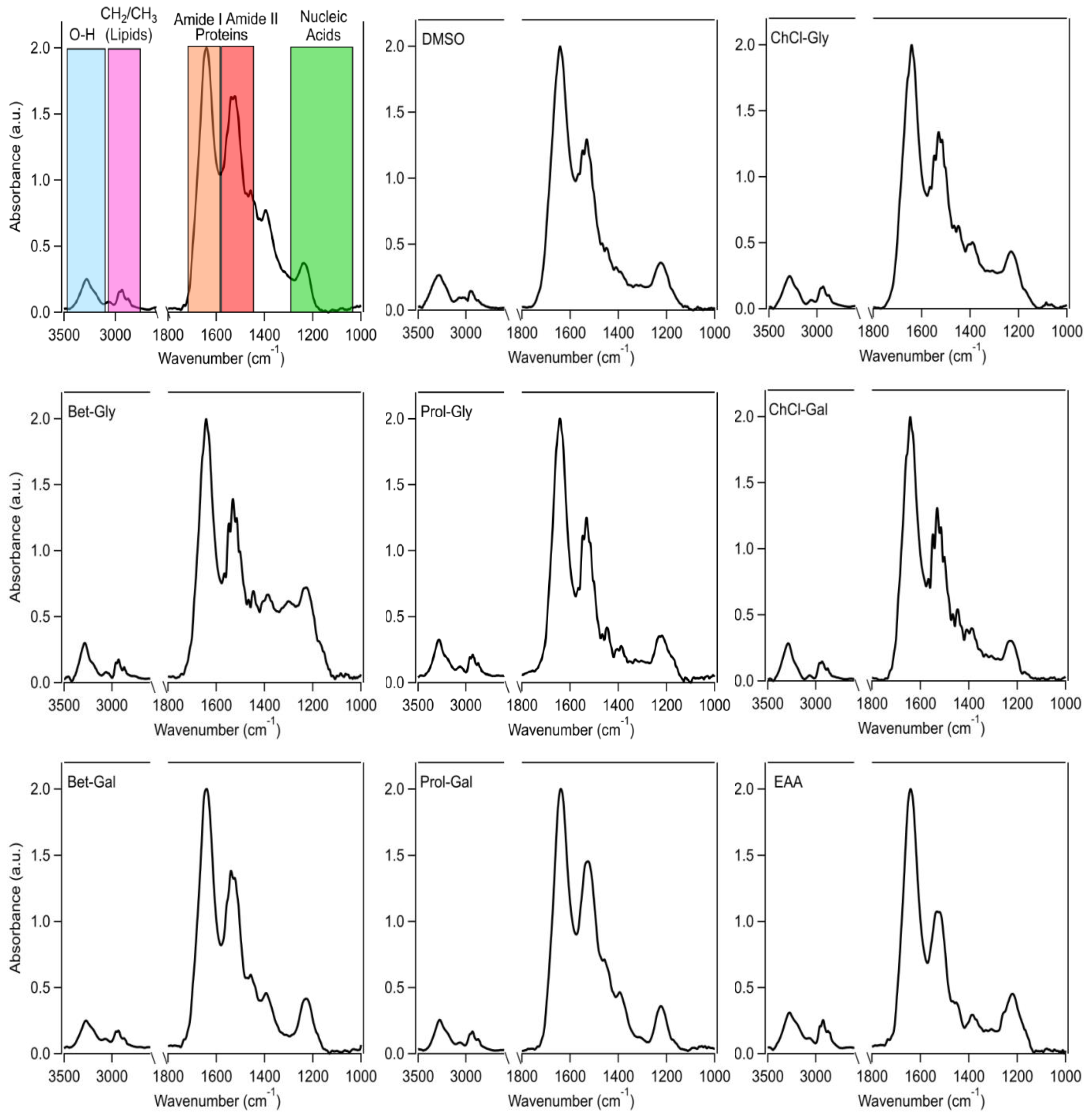 Biophysica 03 00021 g003 Biophysica 03 00021 g003