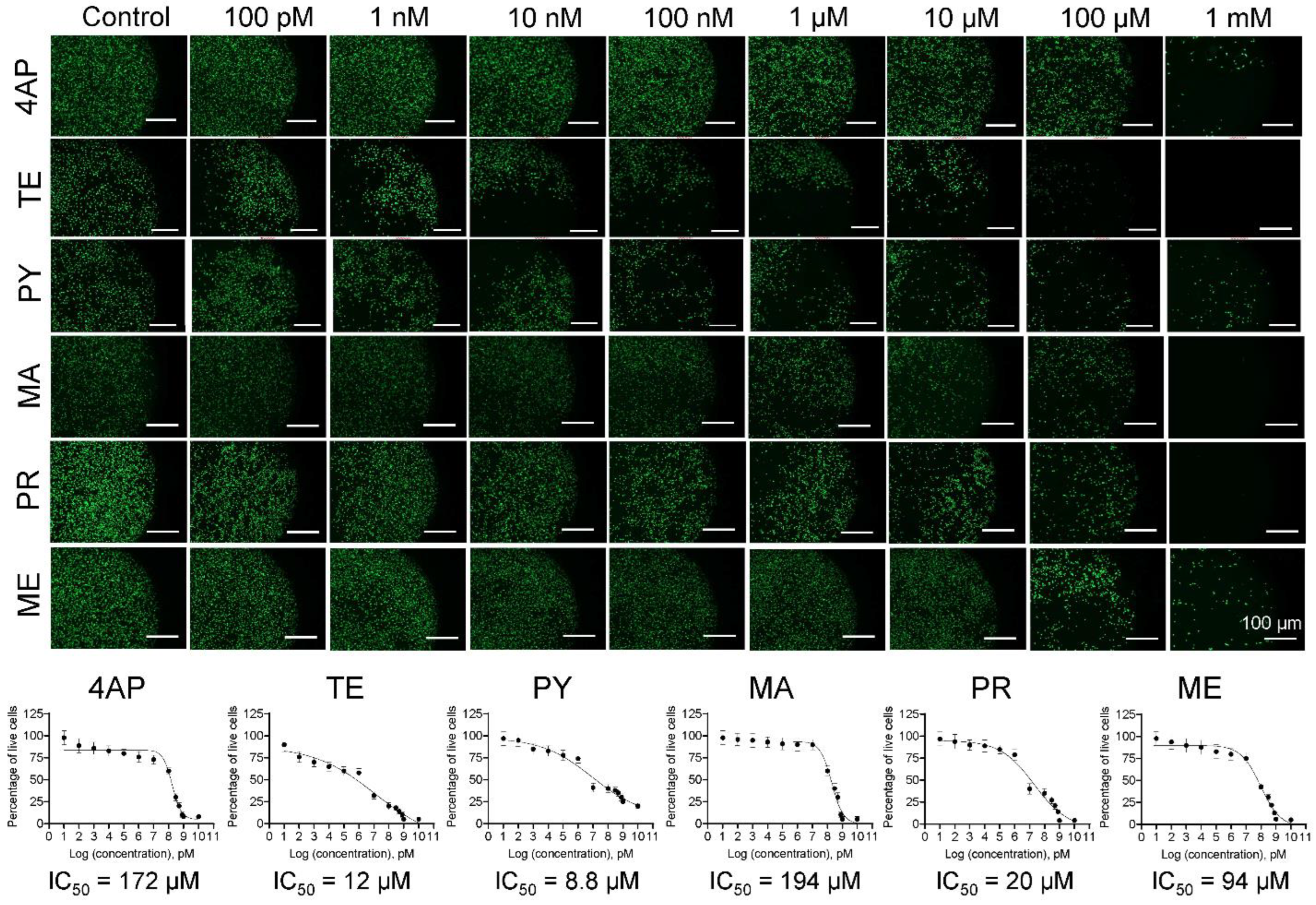 Biophysica 03 00023 g001 Biophysica 03 00023 g001