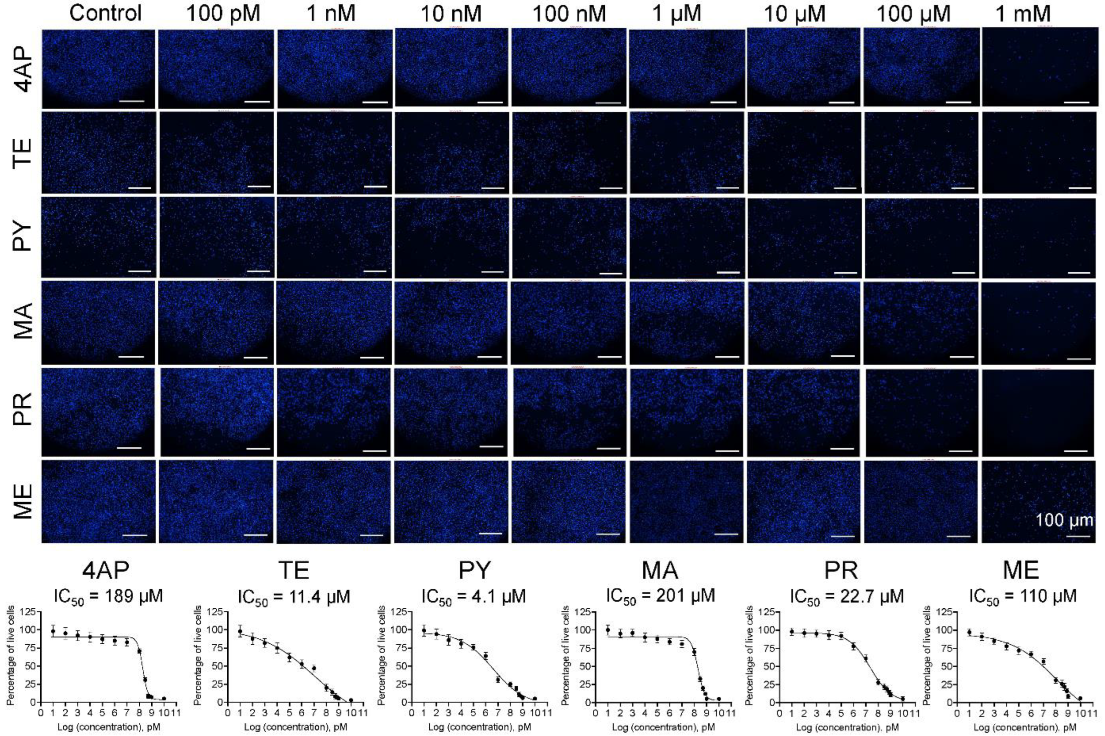Biophysica 03 00023 g002 Biophysica 03 00023 g002