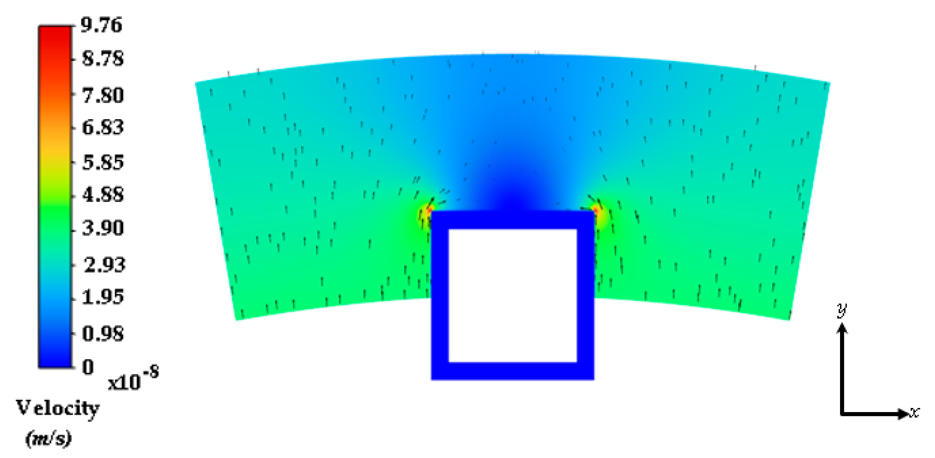 Biophysica 03 00026 g004