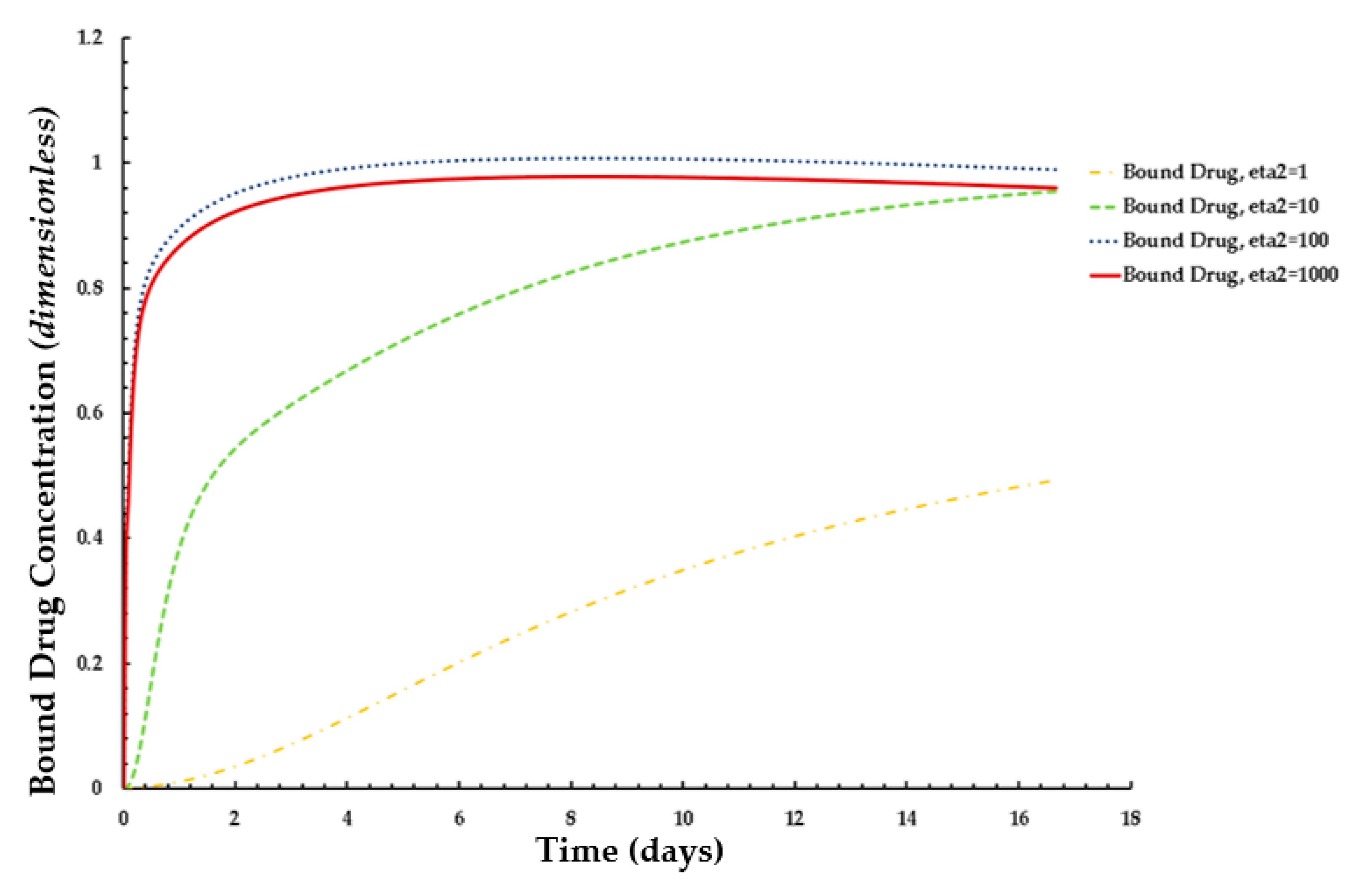 Biophysica 03 00026 g011