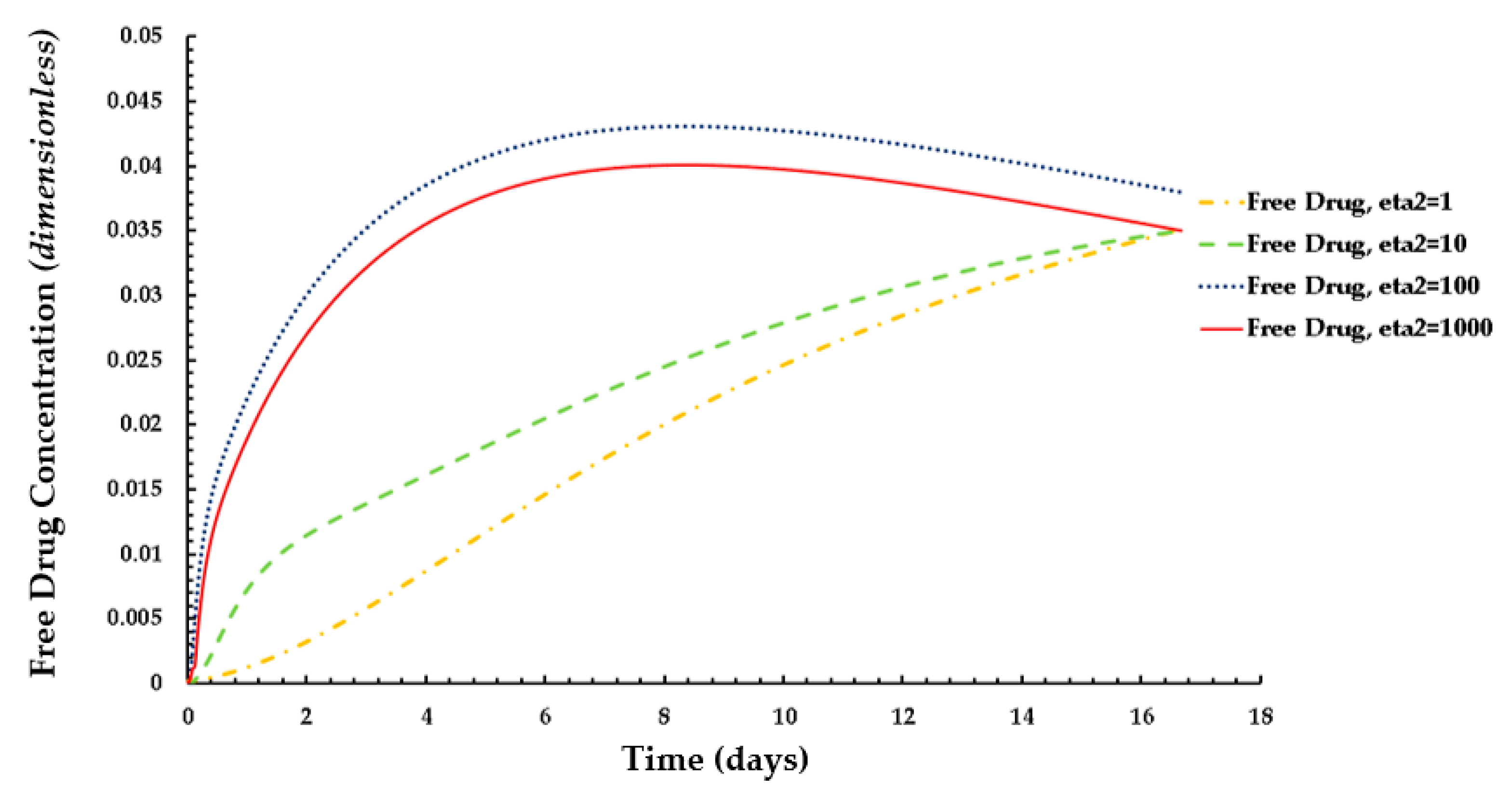 Biophysica 03 00026 g012