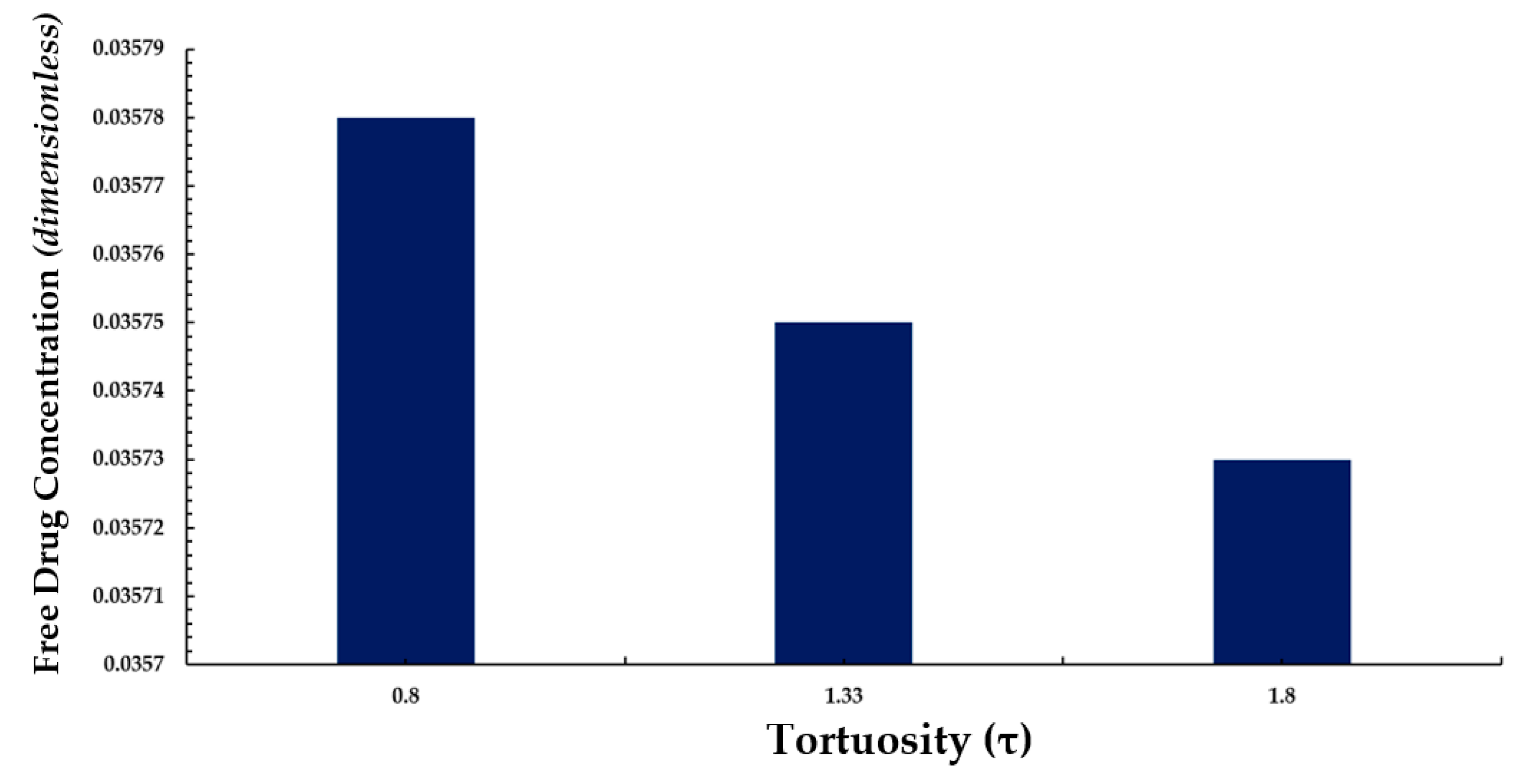 Biophysica 03 00026 g013