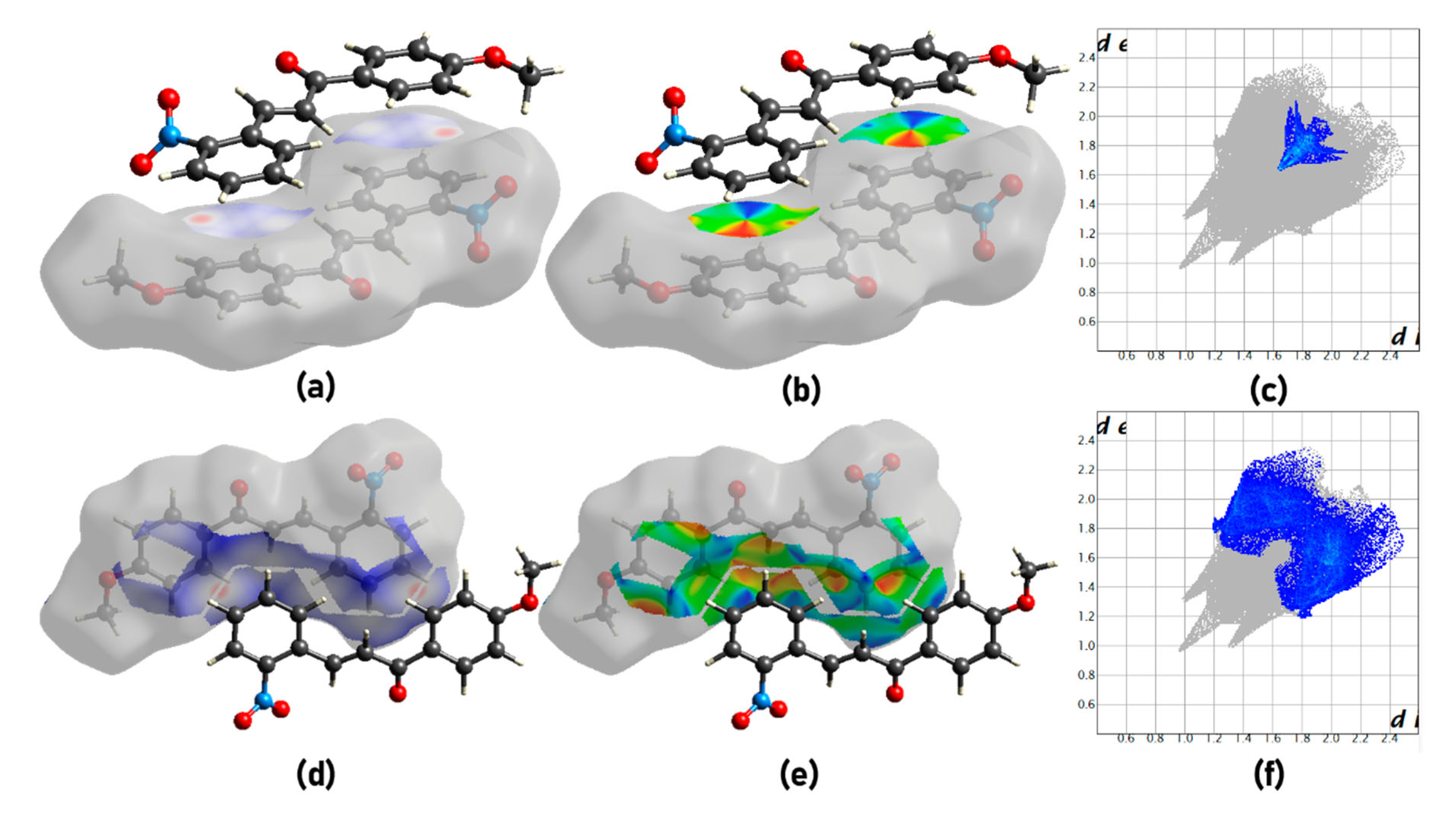 Biophysica 03 00029 g004