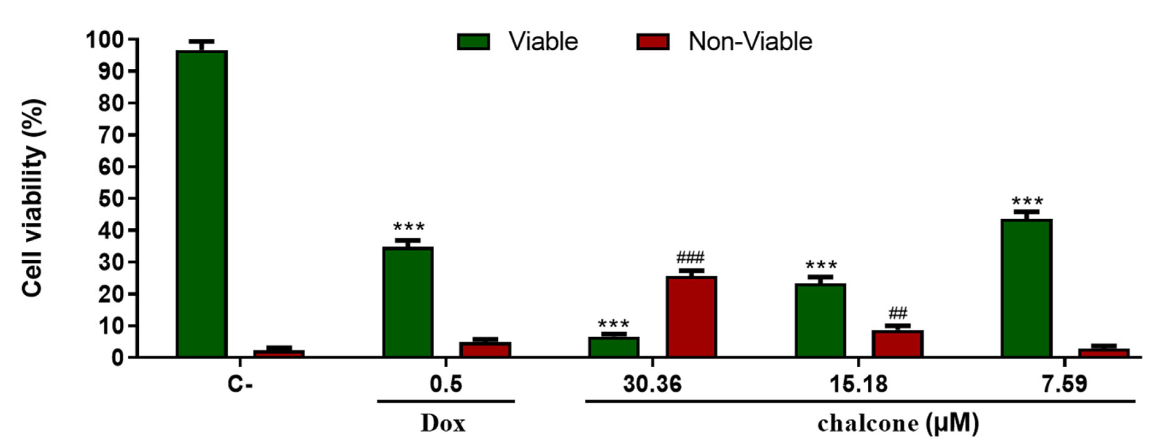 Biophysica 03 00029 g008