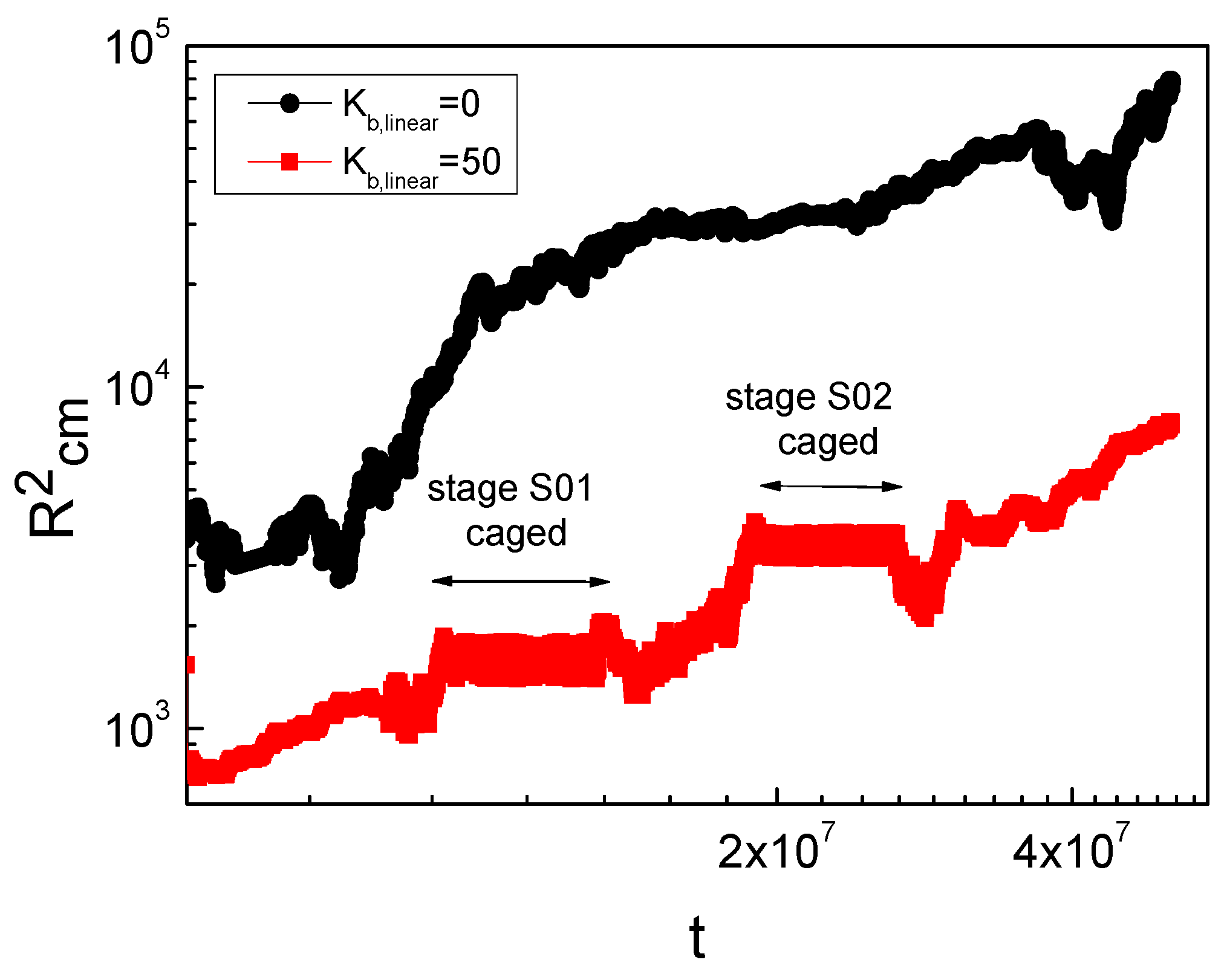 Biophysica 03 00031 g004