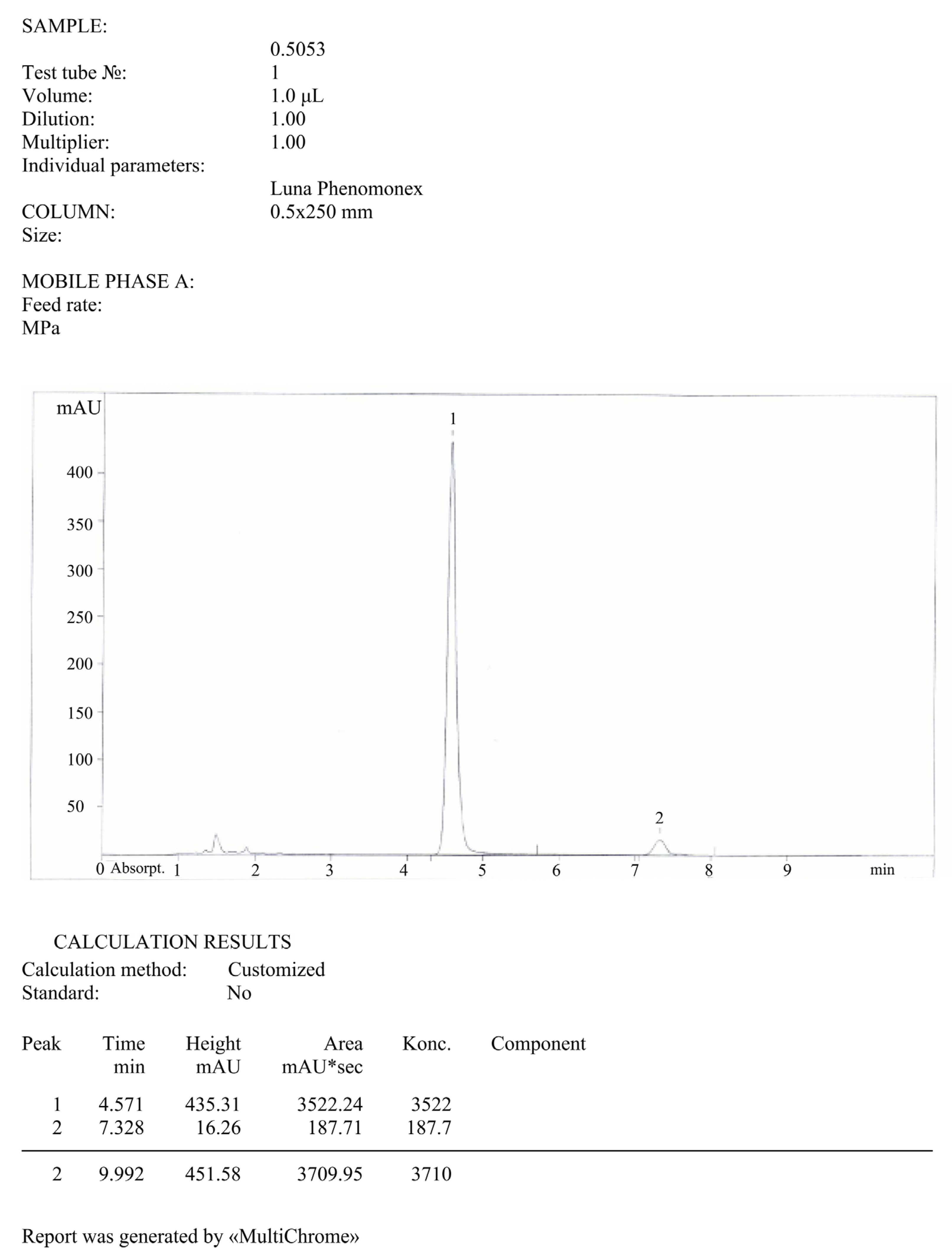 Biophysica 03 00034 g001
