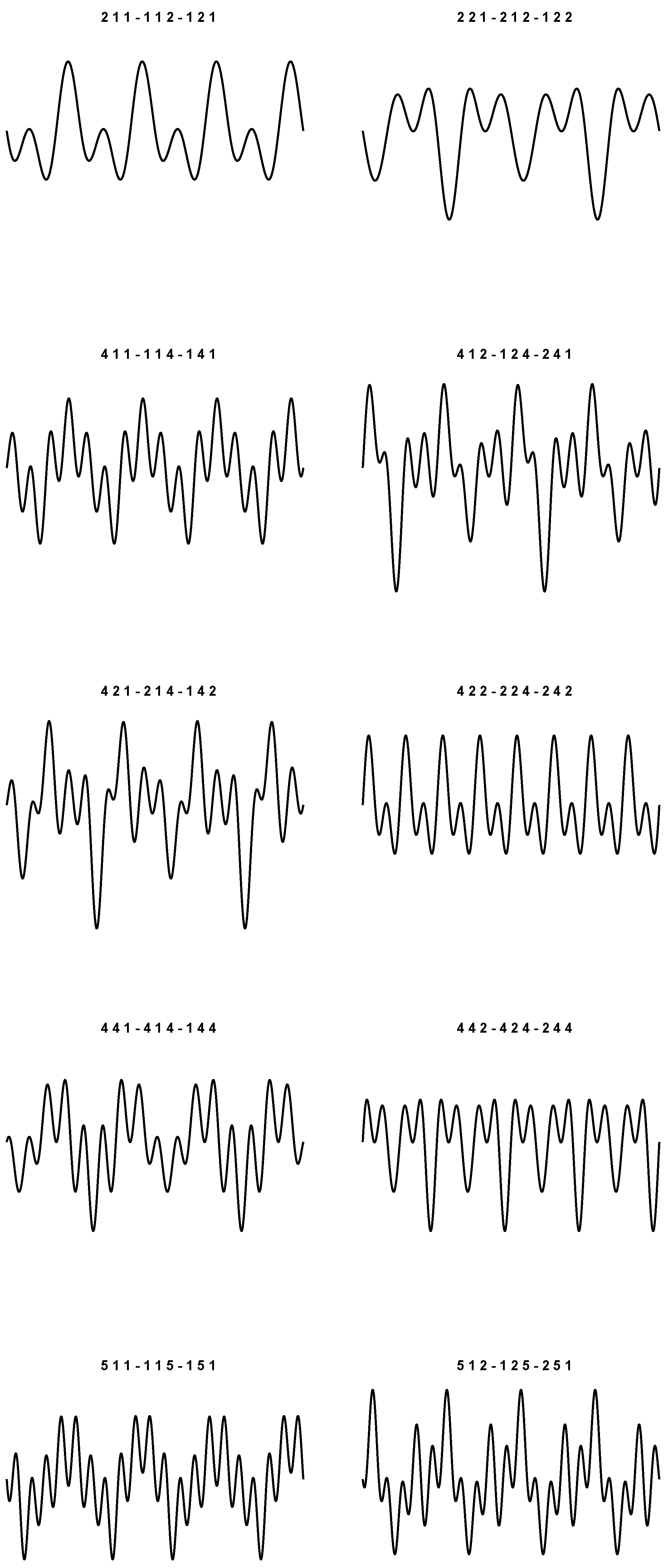 Biophysica 03 00037 g001