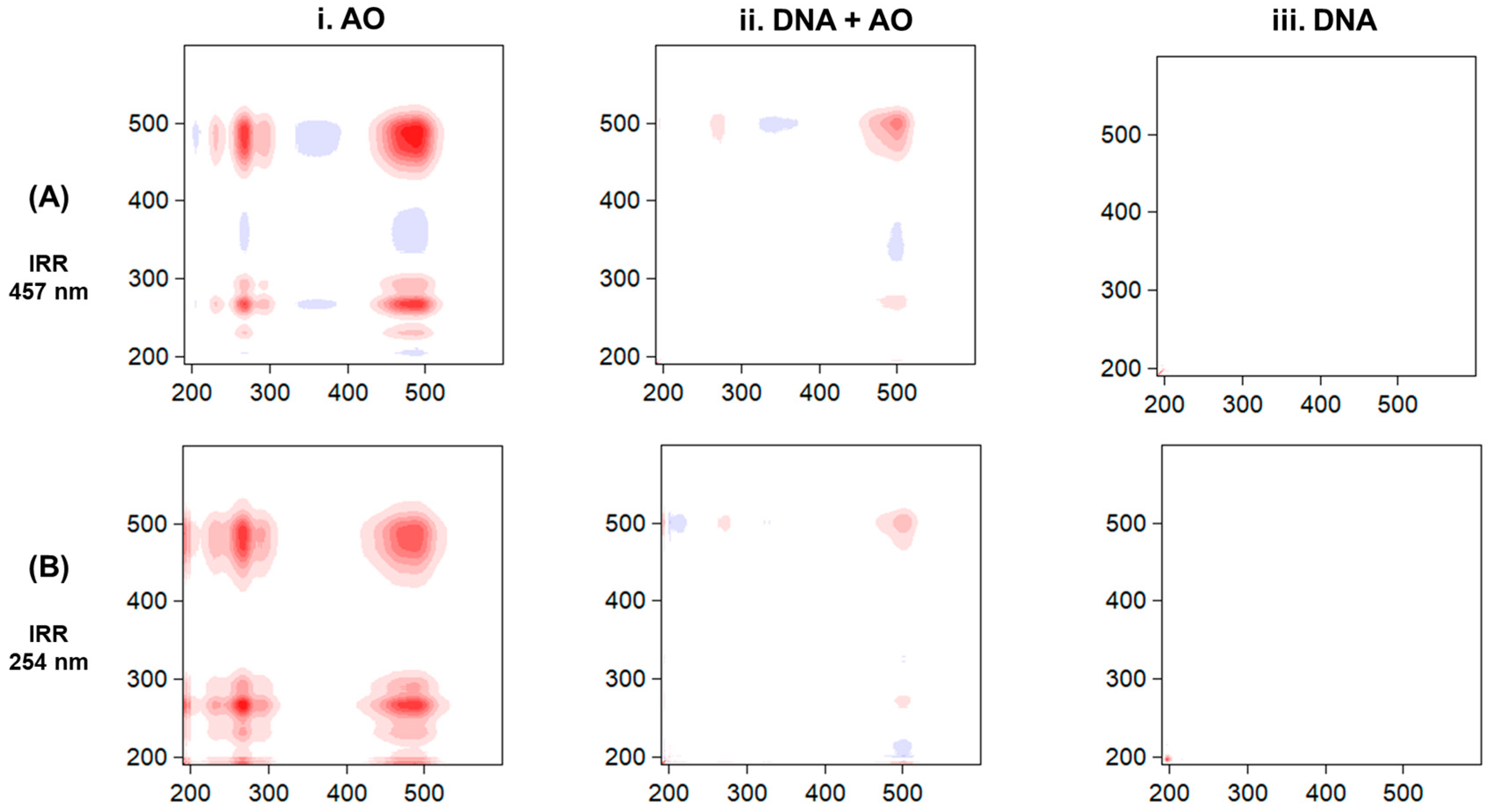 Biophysica 04 00002 g006 Biophysica 04 00002 g006