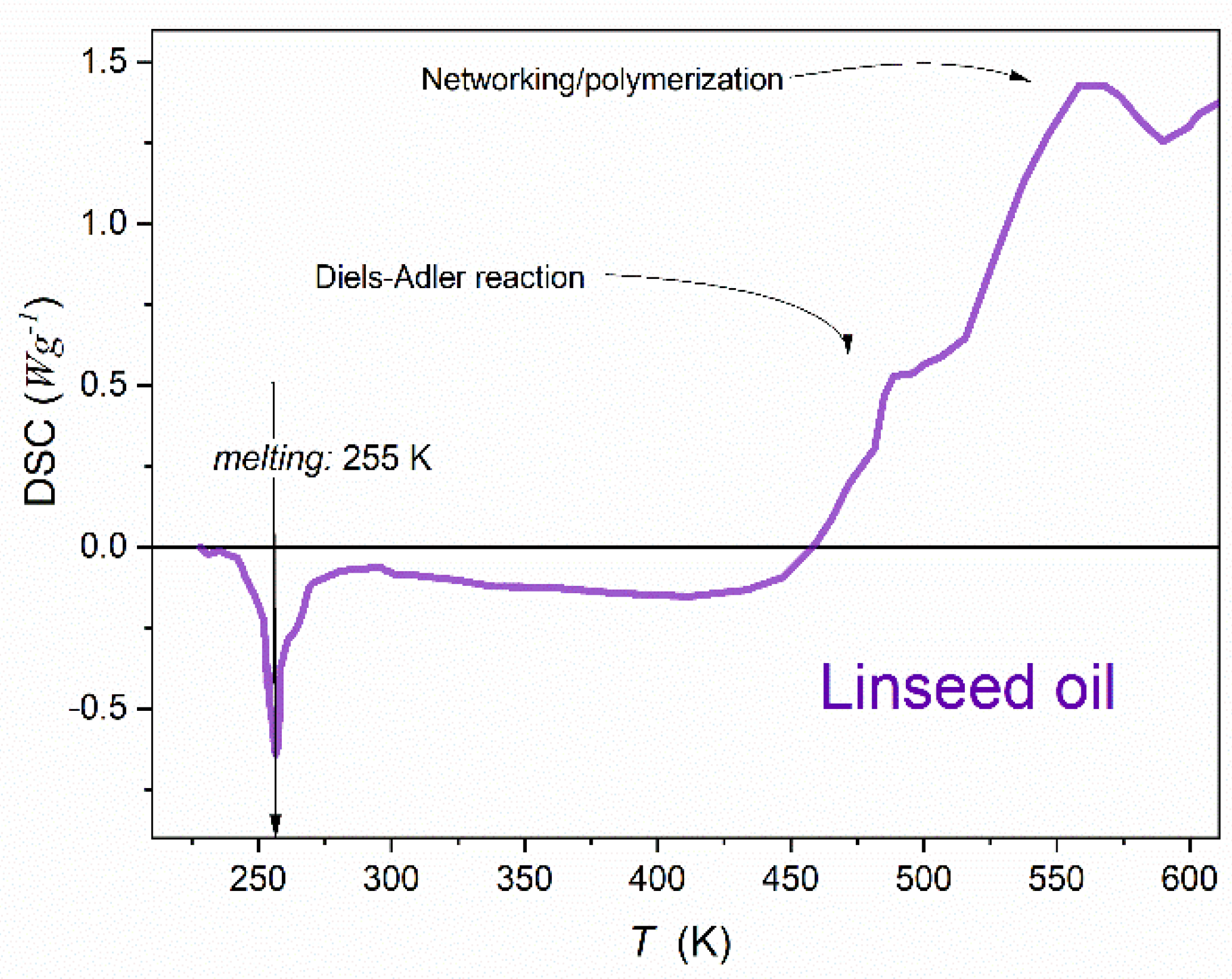 Biophysica 04 00003 g001 Biophysica 04 00003 g001