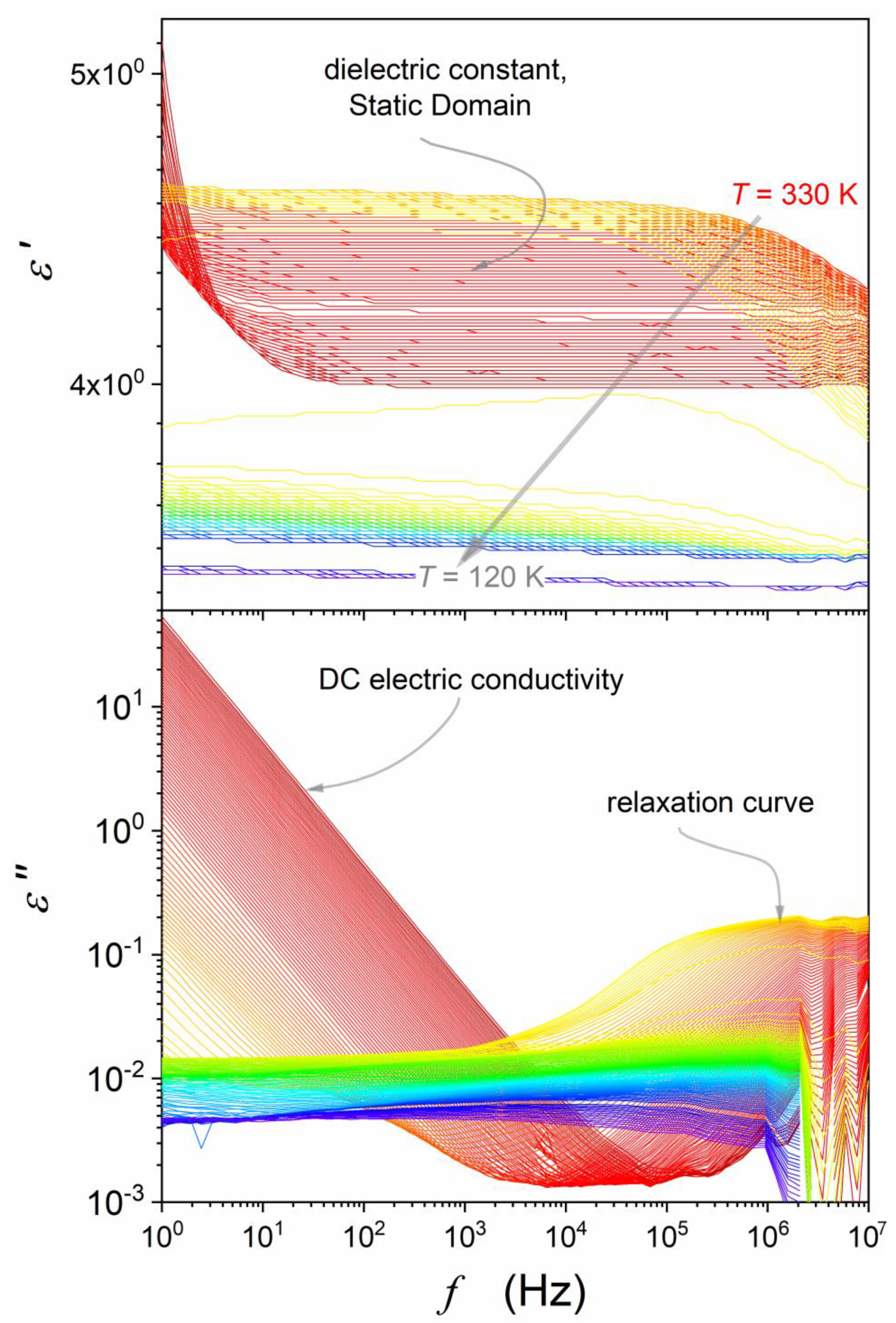 Biophysica 04 00003 g0a1 Biophysica 04 00003 g0a1