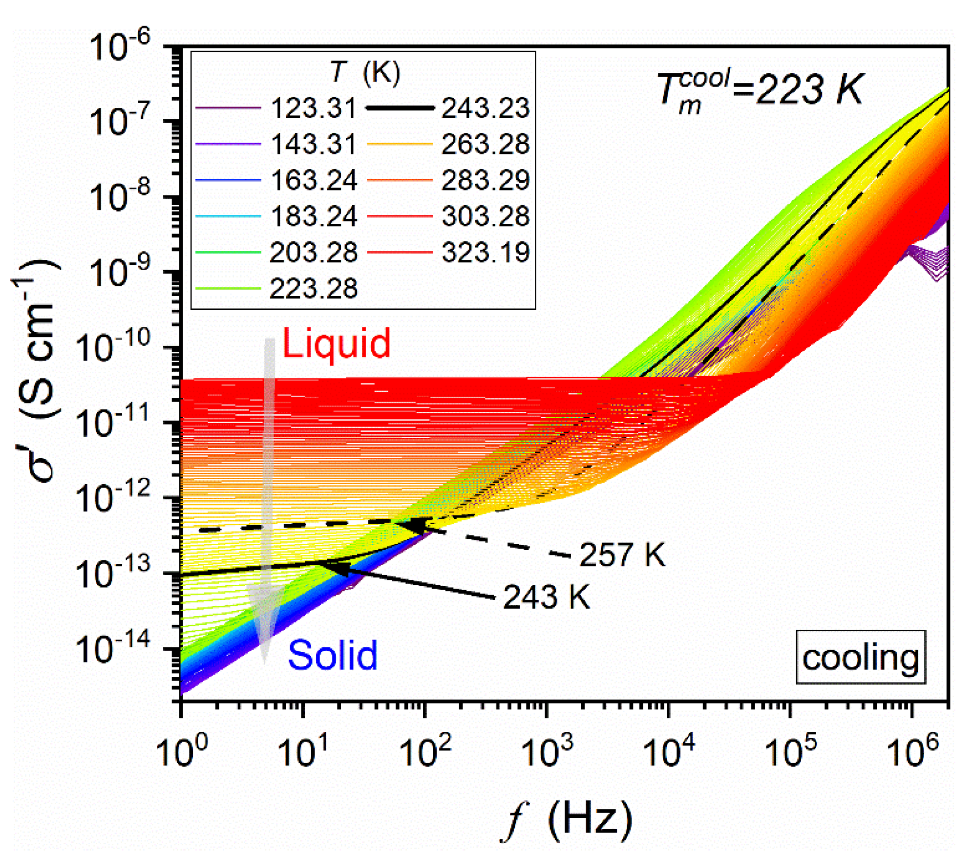 Biophysica 04 00003 g0a3 Biophysica 04 00003 g0a3