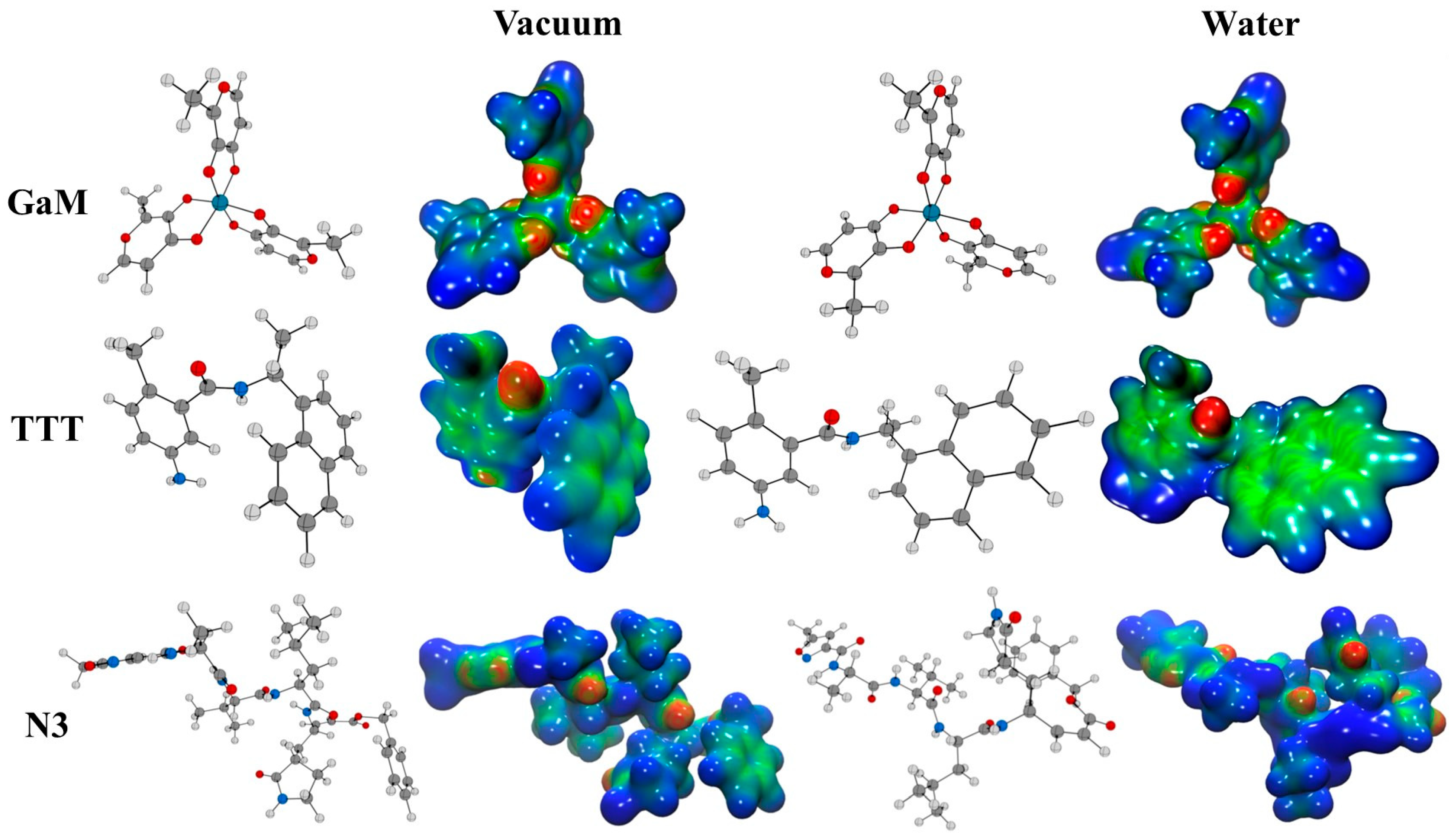 Biophysica 04 00013 g001 Biophysica 04 00013 g001