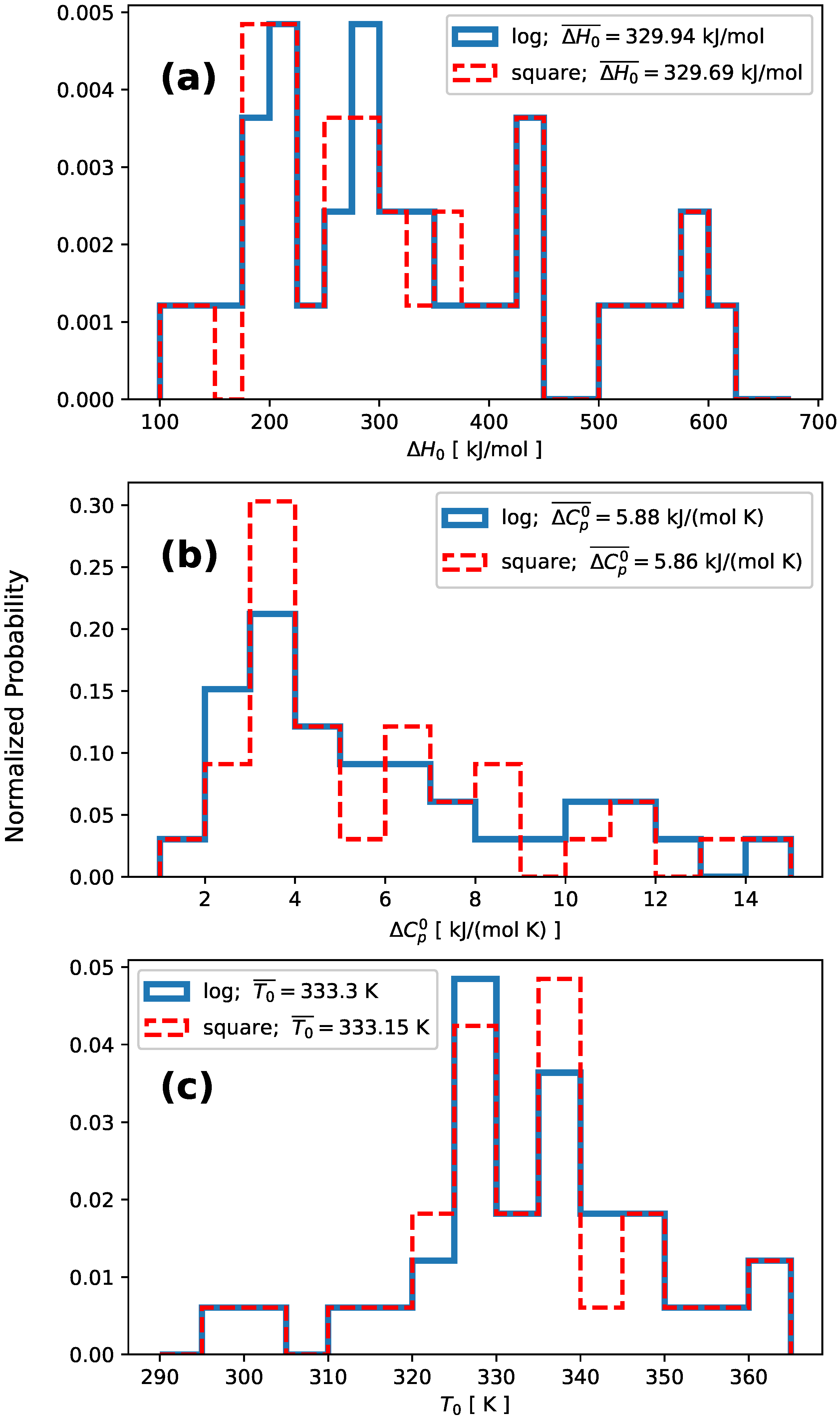 Biophysica 04 00016 g002 Biophysica 04 00016 g002