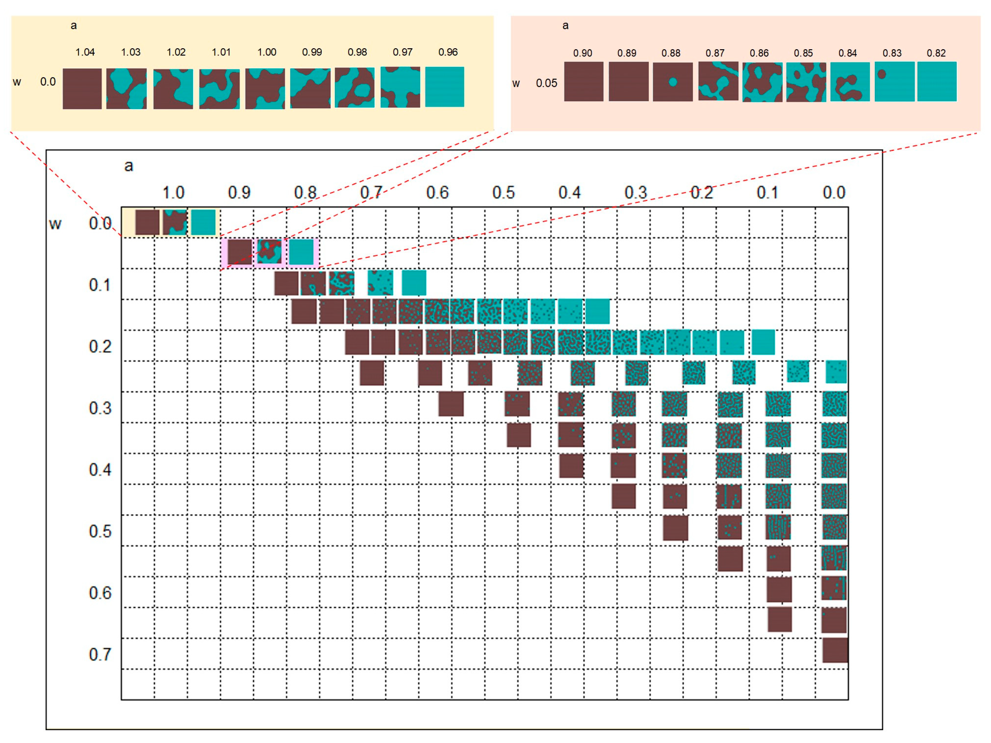 Biophysica 04 00020 g005