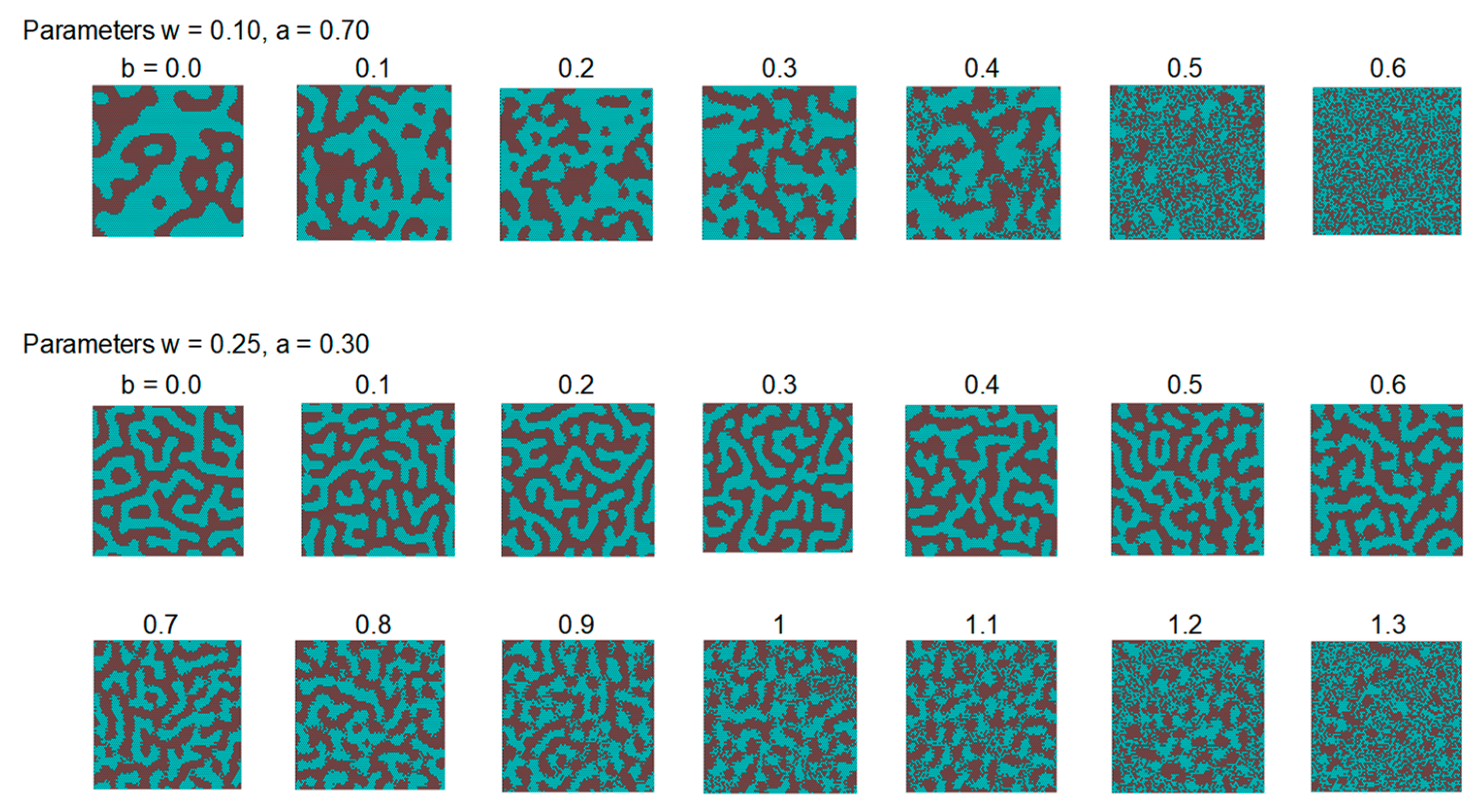 Biophysica 04 00020 g007