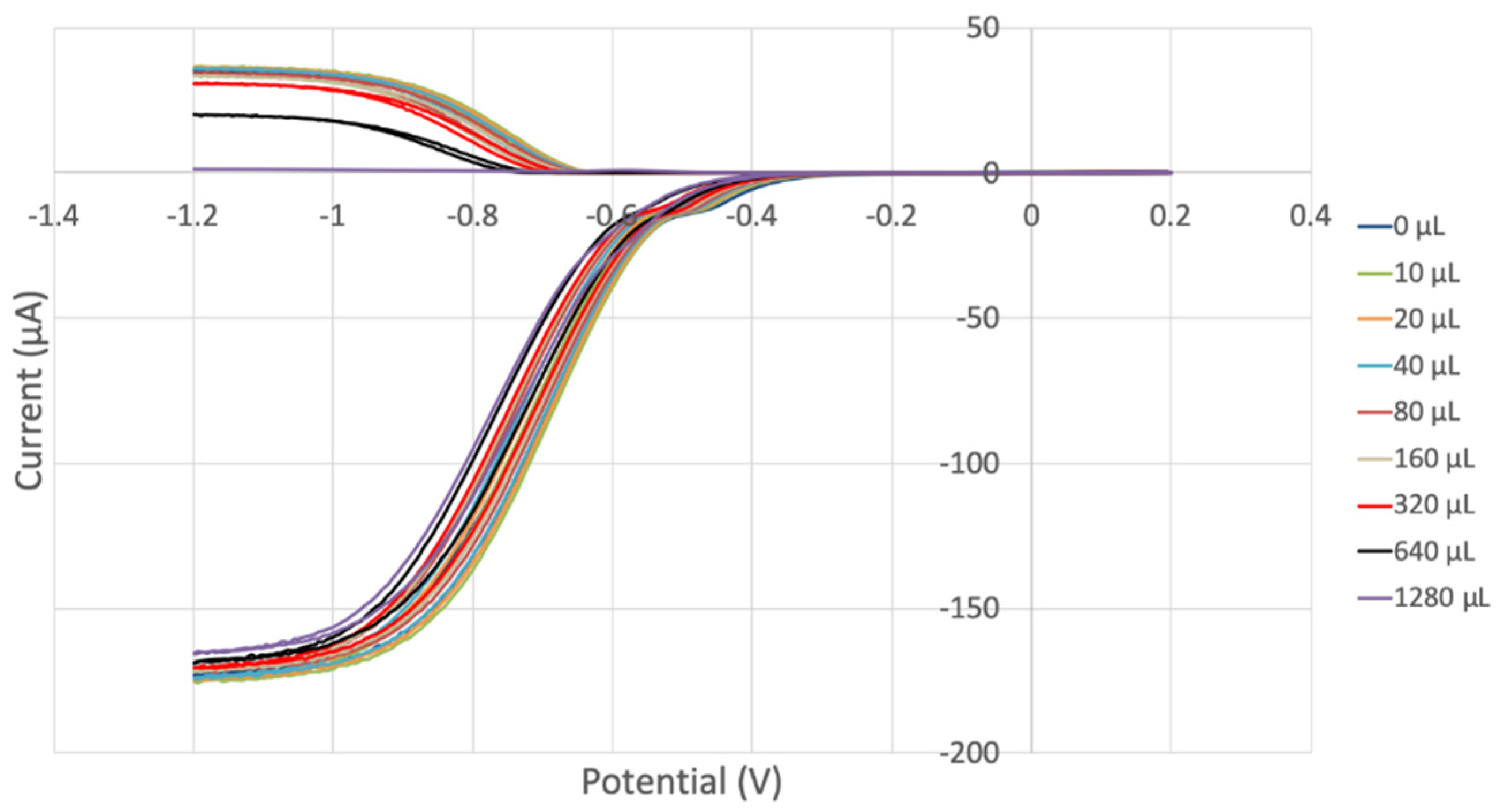 Biophysica 04 00022 g016