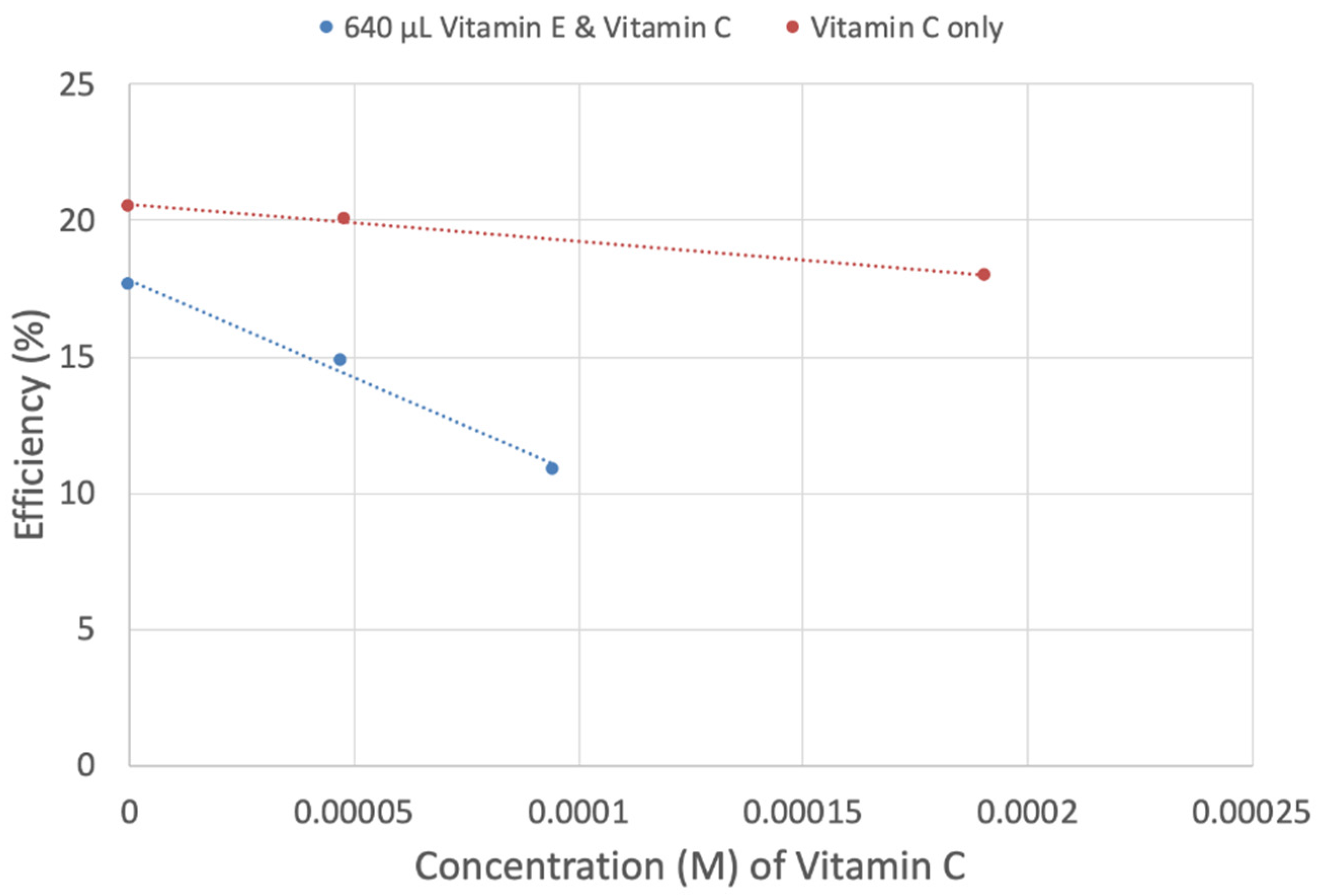 Biophysica 04 00022 g018