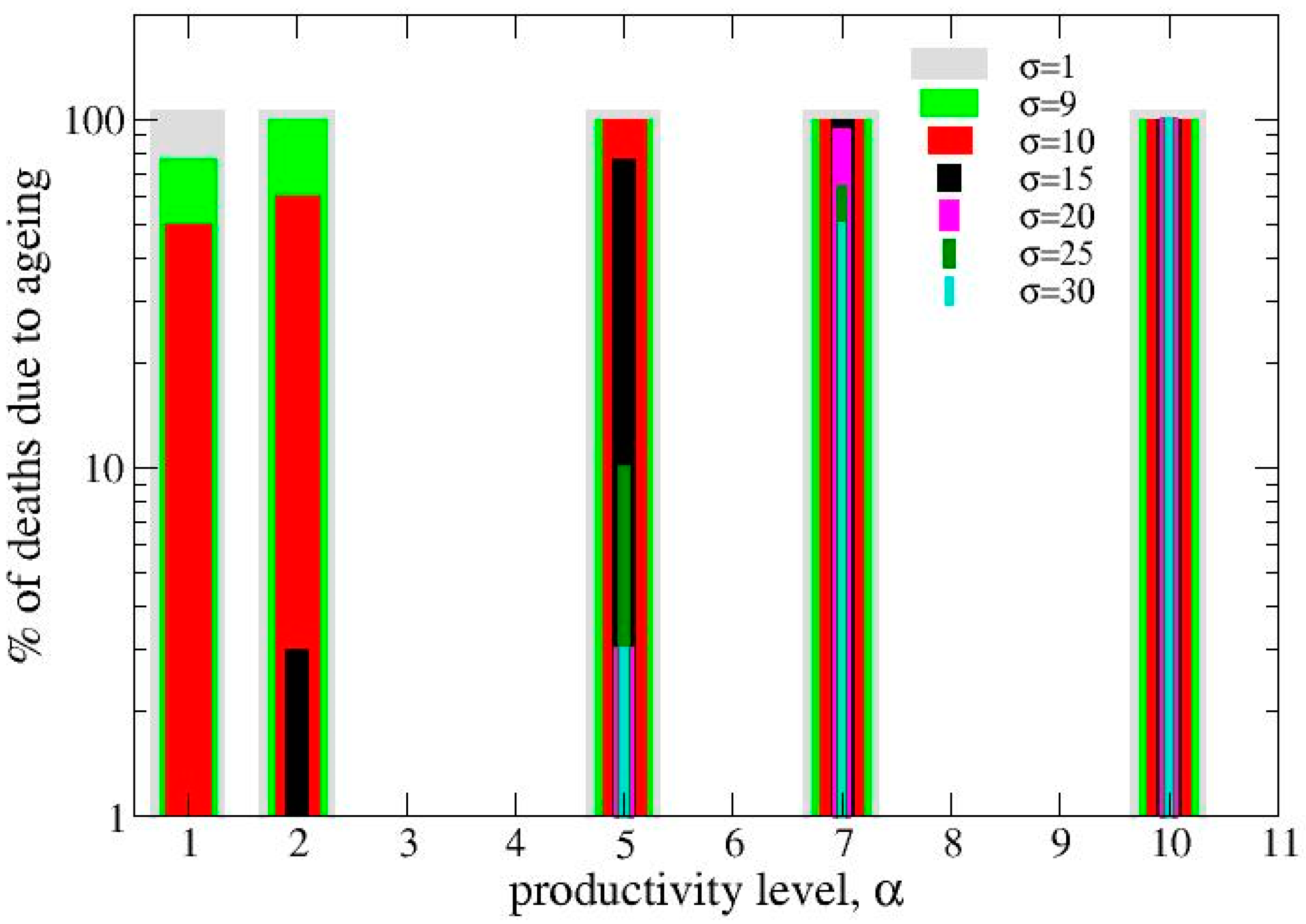 Biophysica 04 00023 g002 Biophysica 04 00023 g002