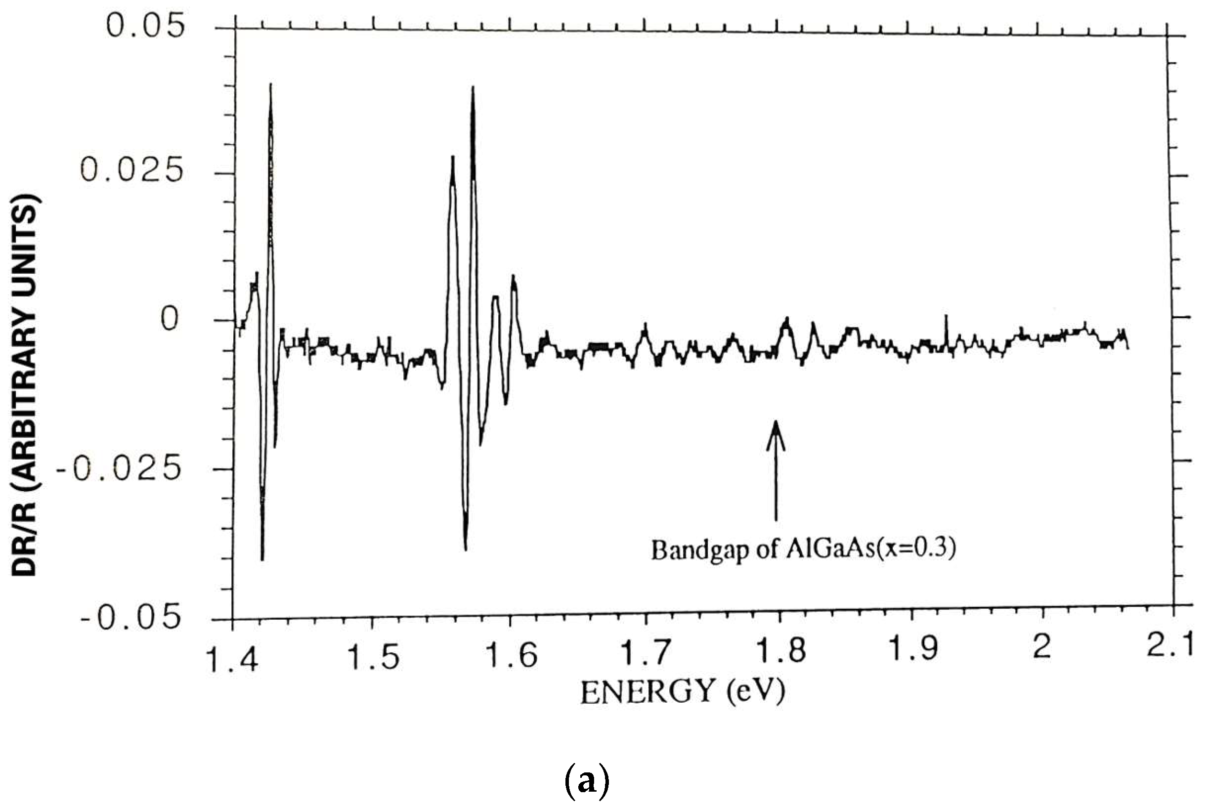 Biophysica 04 00027 g0a1a