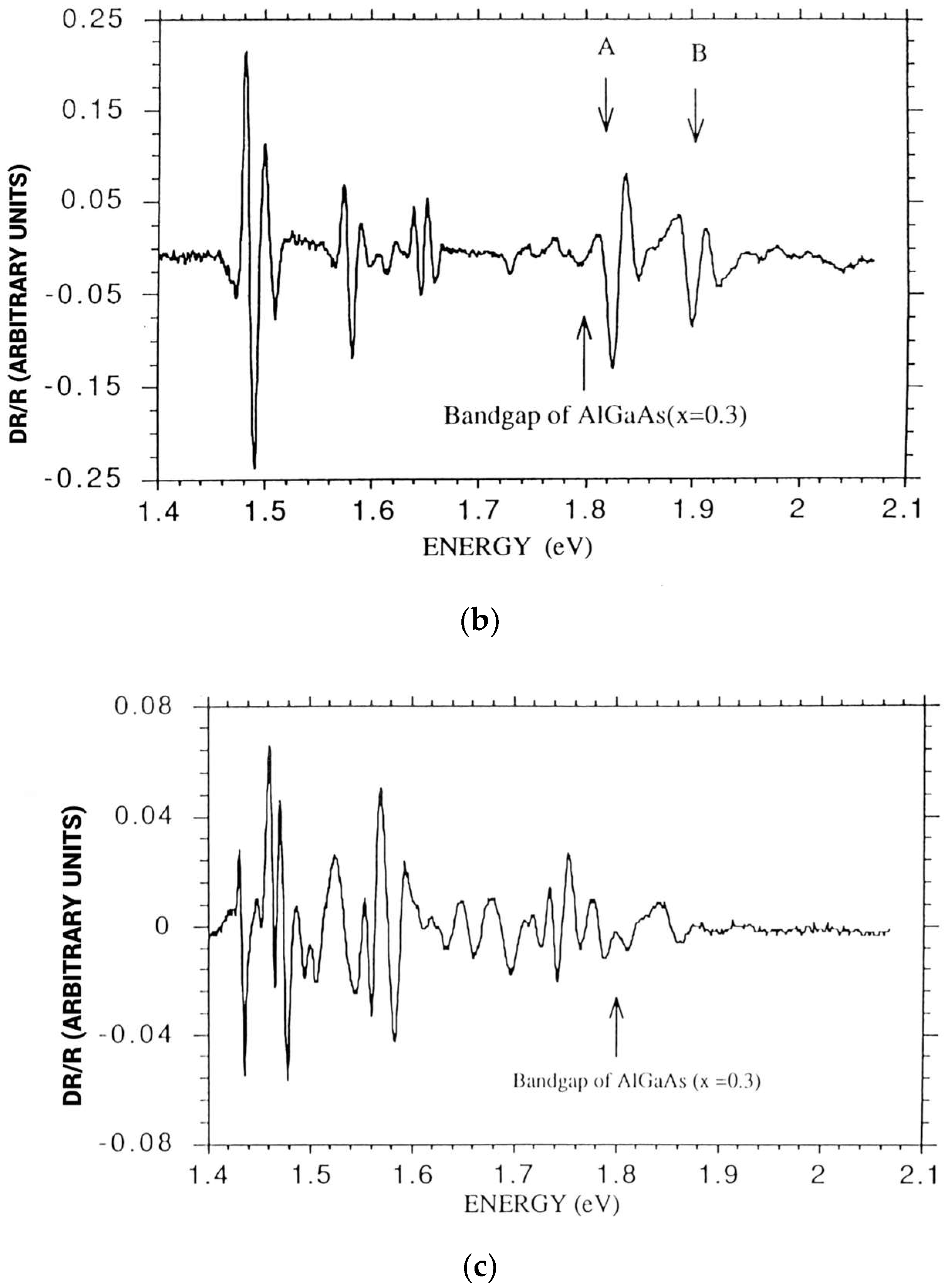 Biophysica 04 00027 g0a1b